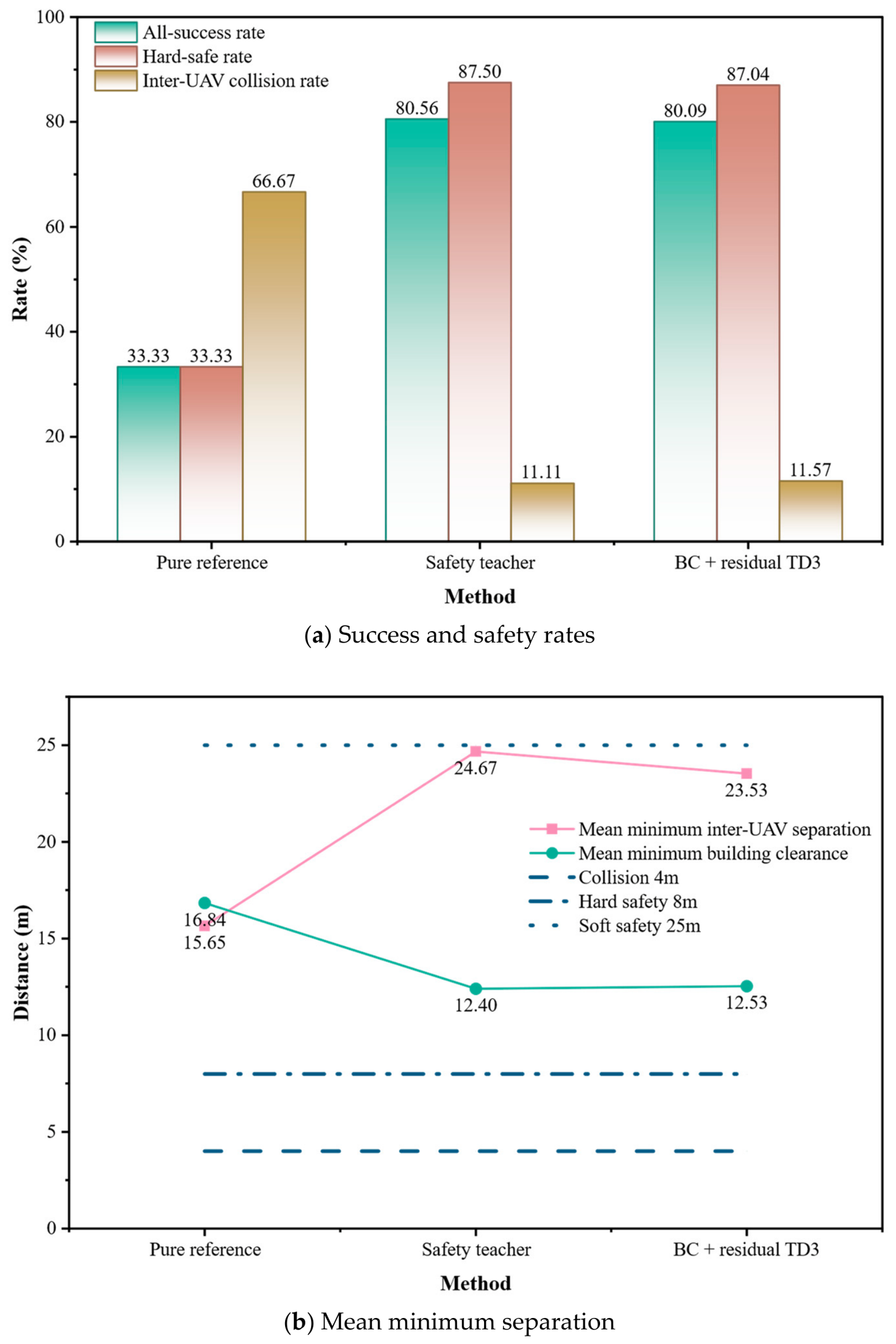 Aerospace 13 00636 g006