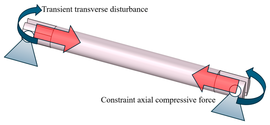 Aerospace 13 00729 g004 Aerospace 13 00729 g004