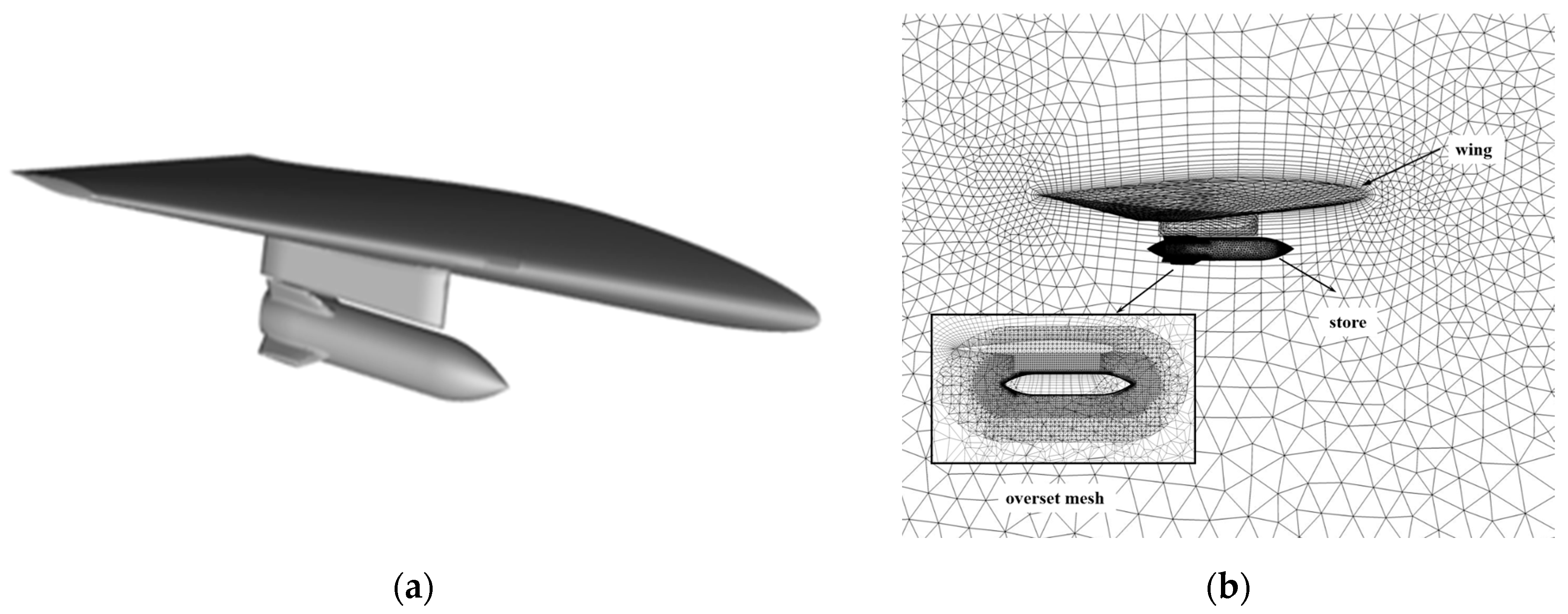 Aerospace 13 00771 g002 Aerospace 13 00771 g002