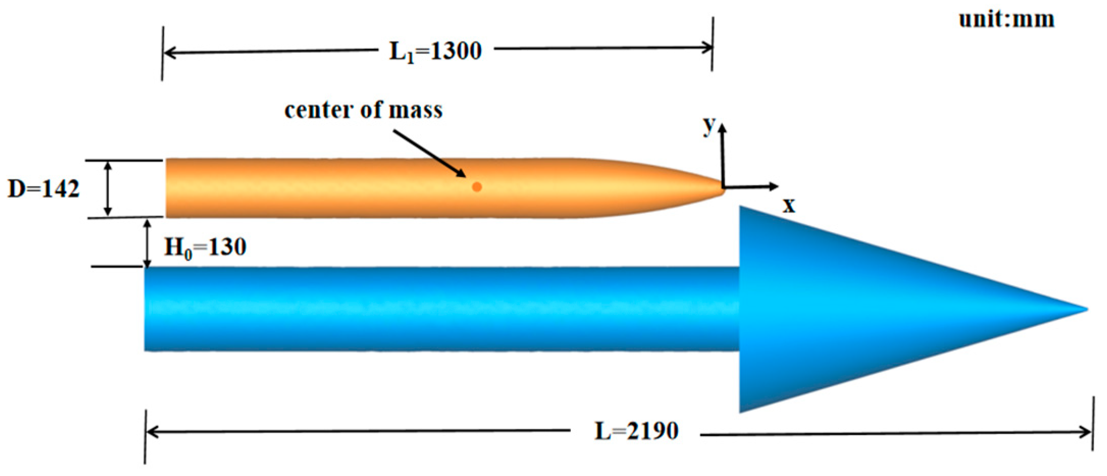 Aerospace 13 00771 g005 Aerospace 13 00771 g005