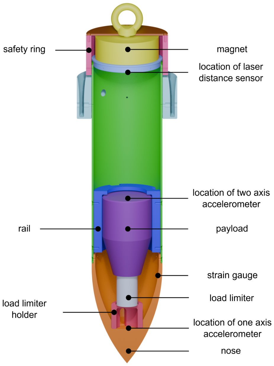 Aerospace 13 00795 g013 Aerospace 13 00795 g013