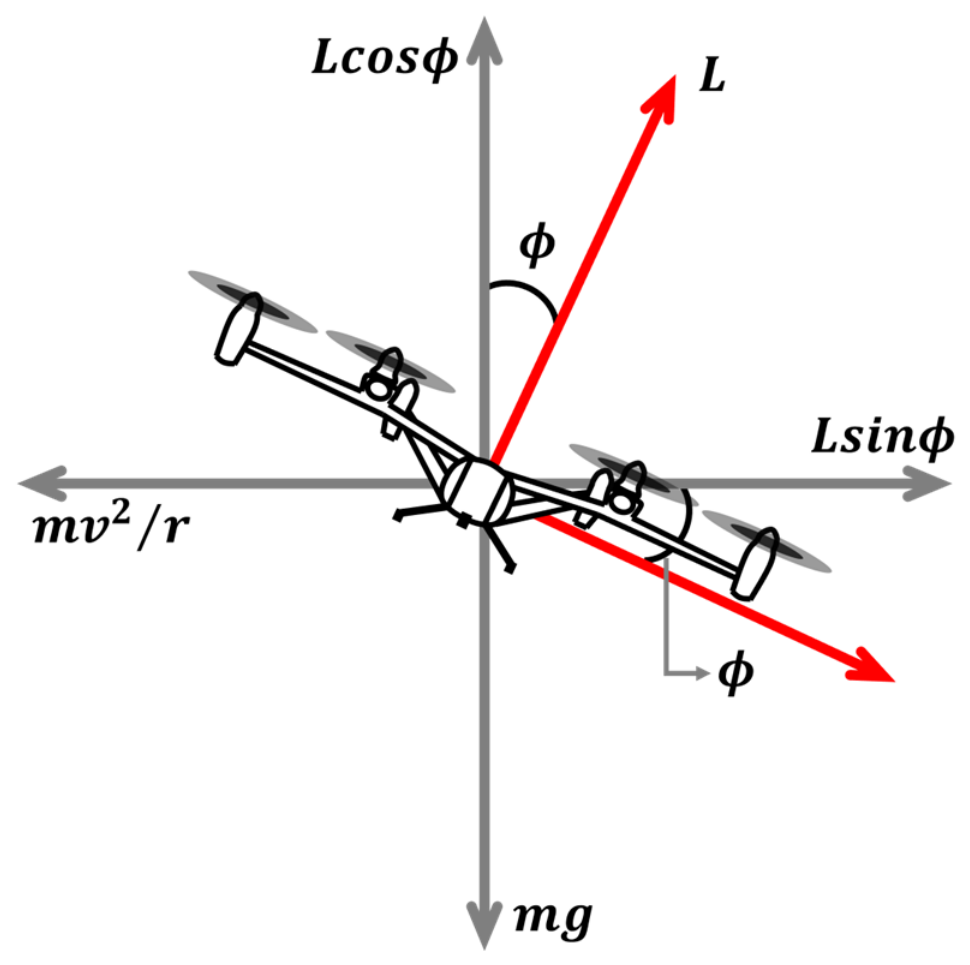 Aerospace 13 00935 g004
