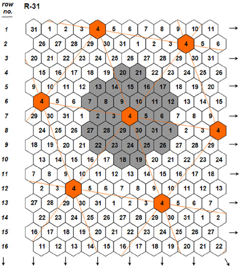 Agriculture 02 00211 g002 550