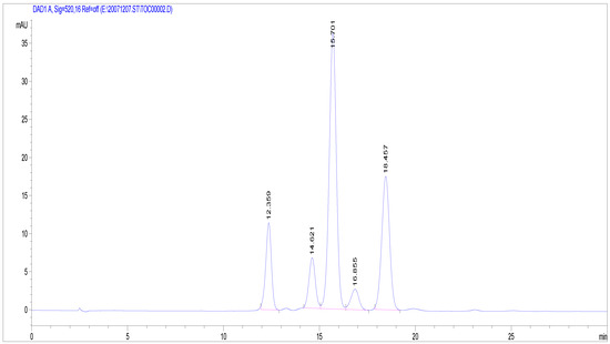Agriculture 03 00236 g001 550