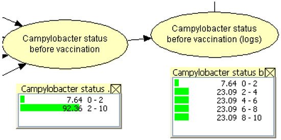 Agriculture 03 00516 g003 550