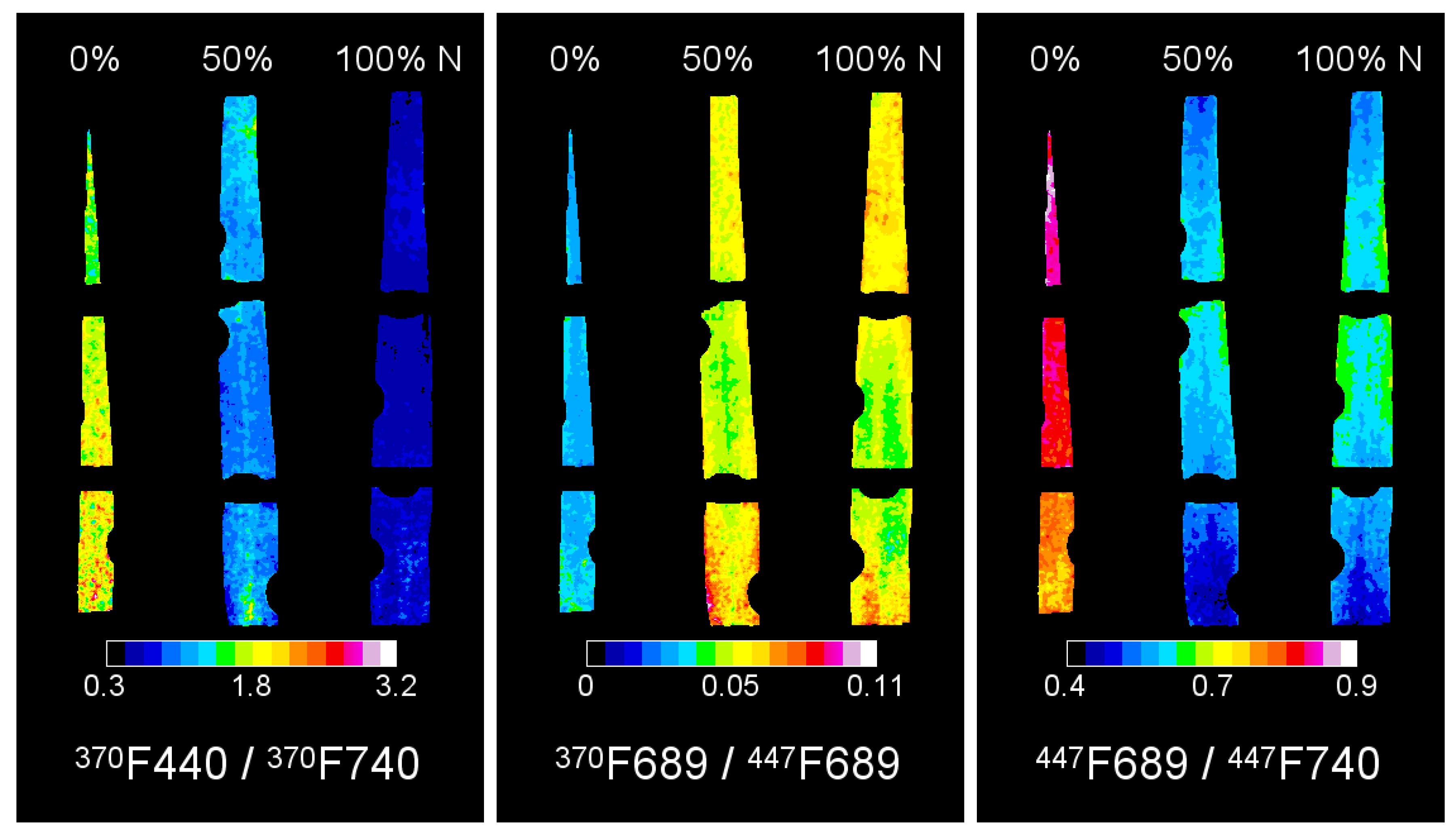 Agriculture 04 00079 g004
