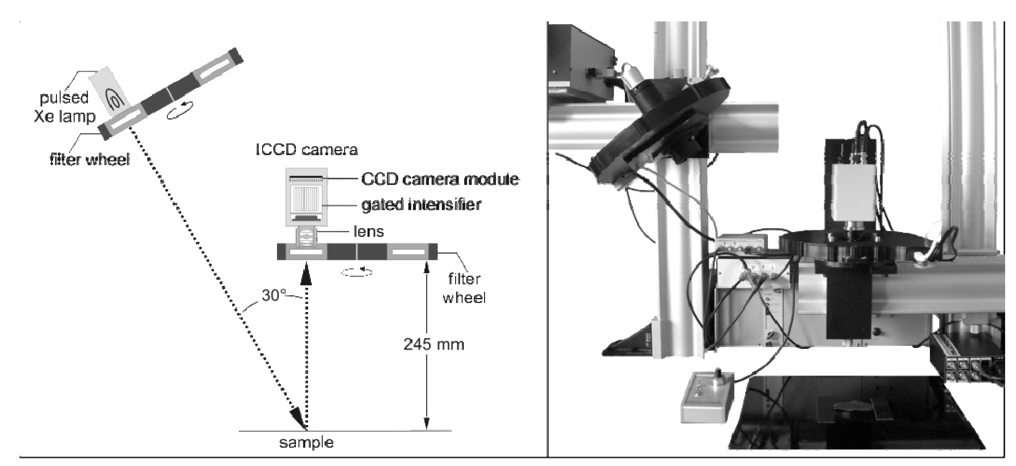 Agriculture 04 00079 g005