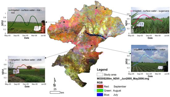 Agriculture 04 00113 g002 550