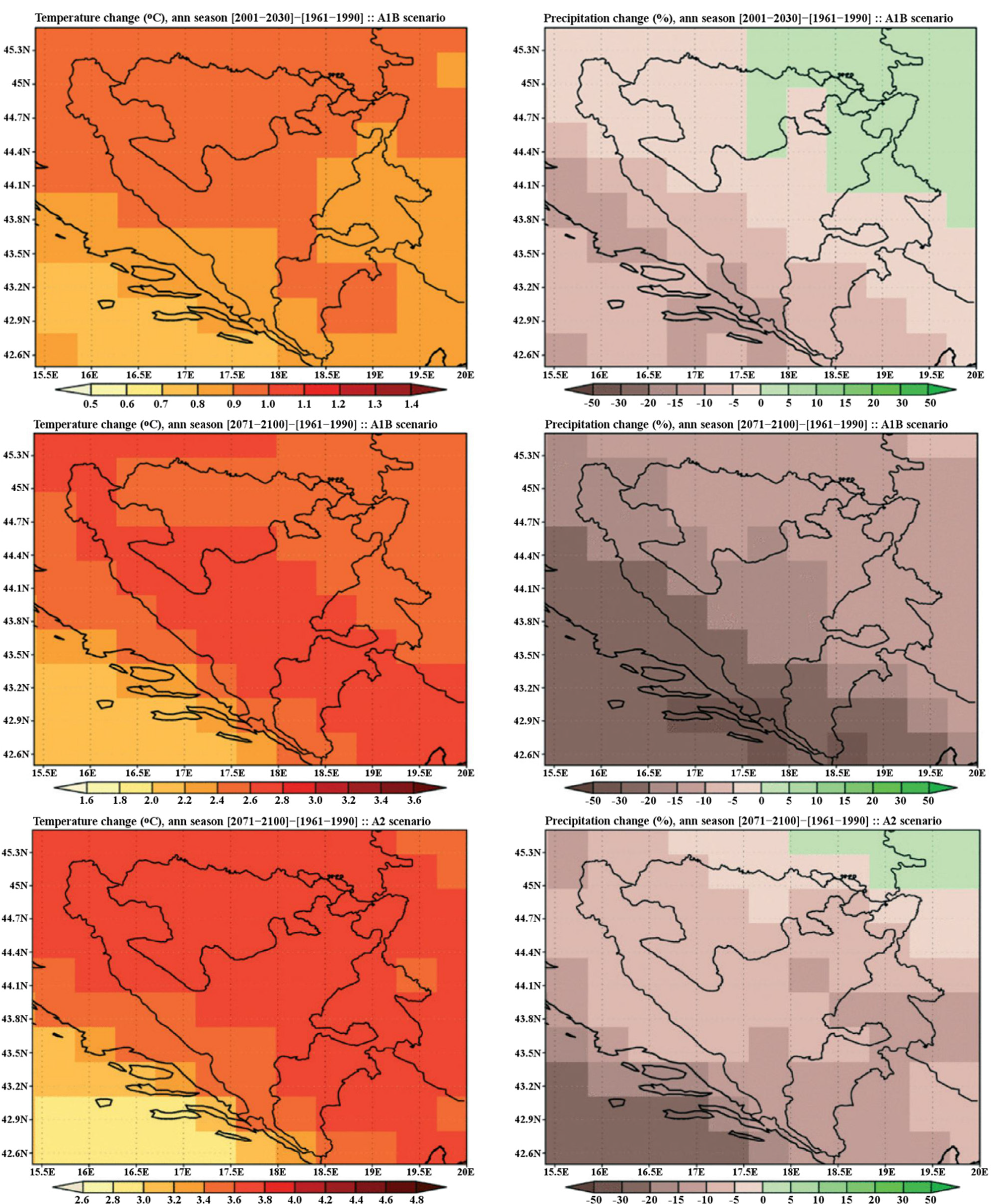 Agriculture 05 00245 g004