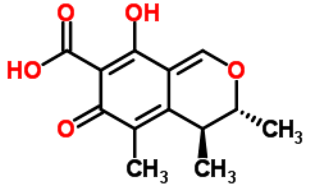 Agriculture 05 00492 g002 1024