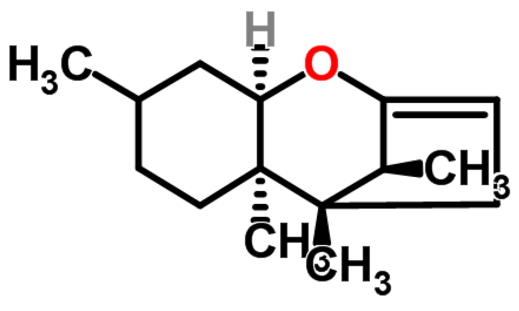 Agriculture 05 00492 g008 1024