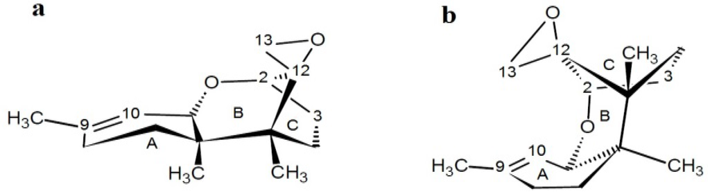 Agriculture 05 00492 g009 1024