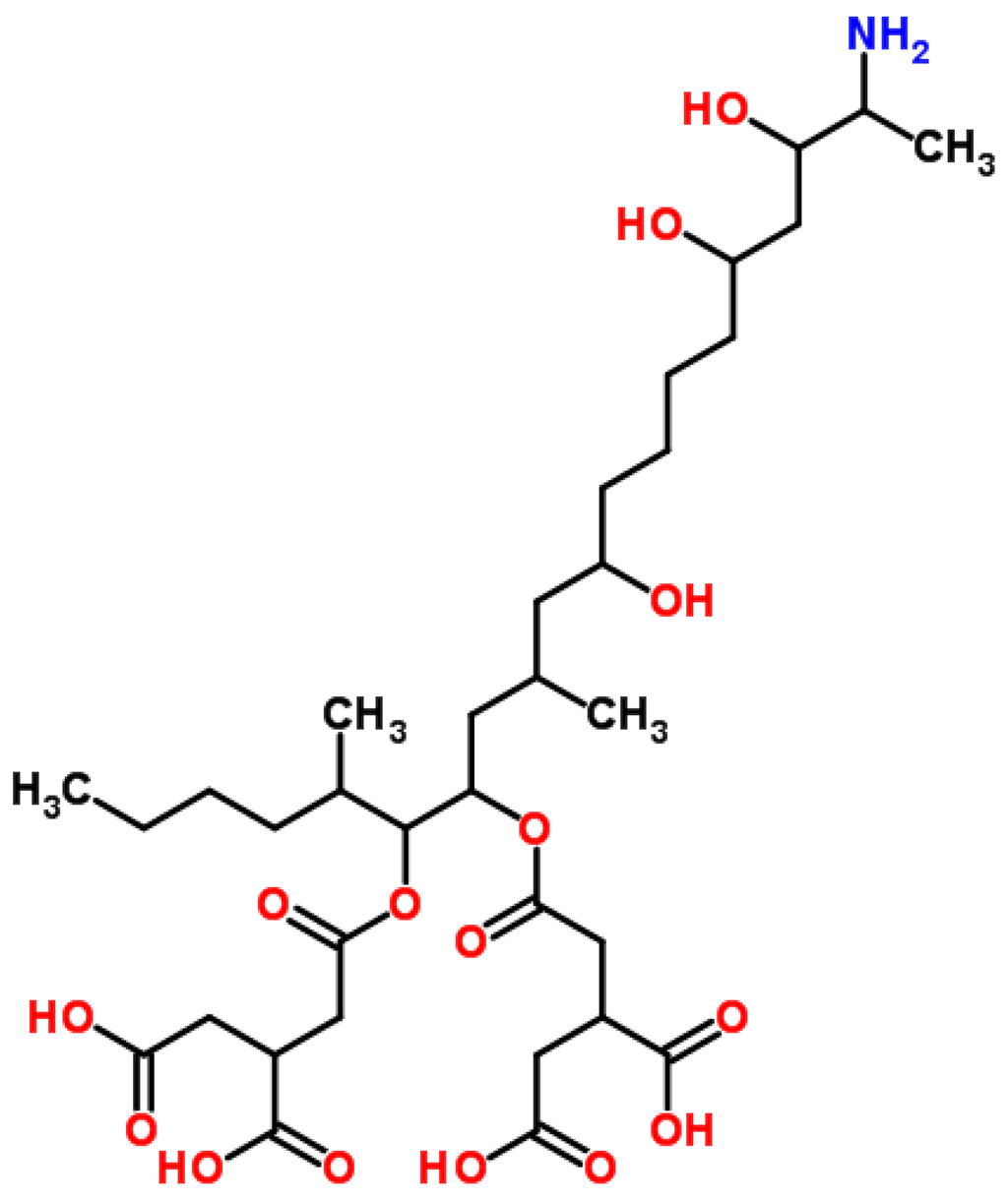 Agriculture 05 00492 g012 1024