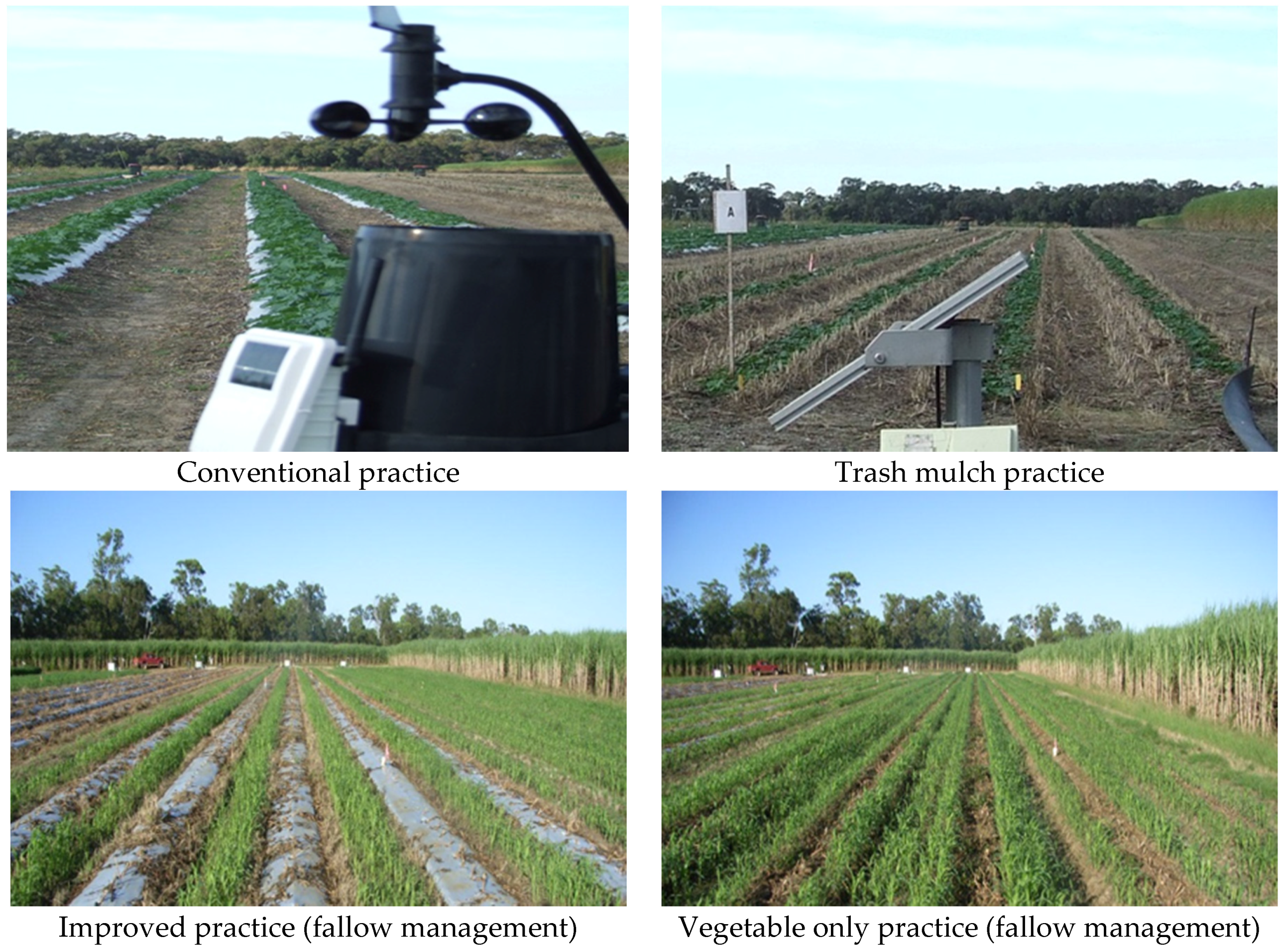 Agriculture 07 00030 g002