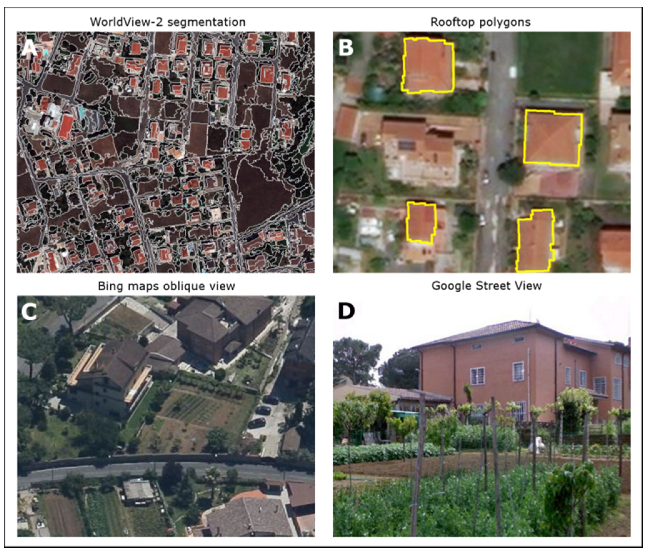 Agriculture 07 00046 g002