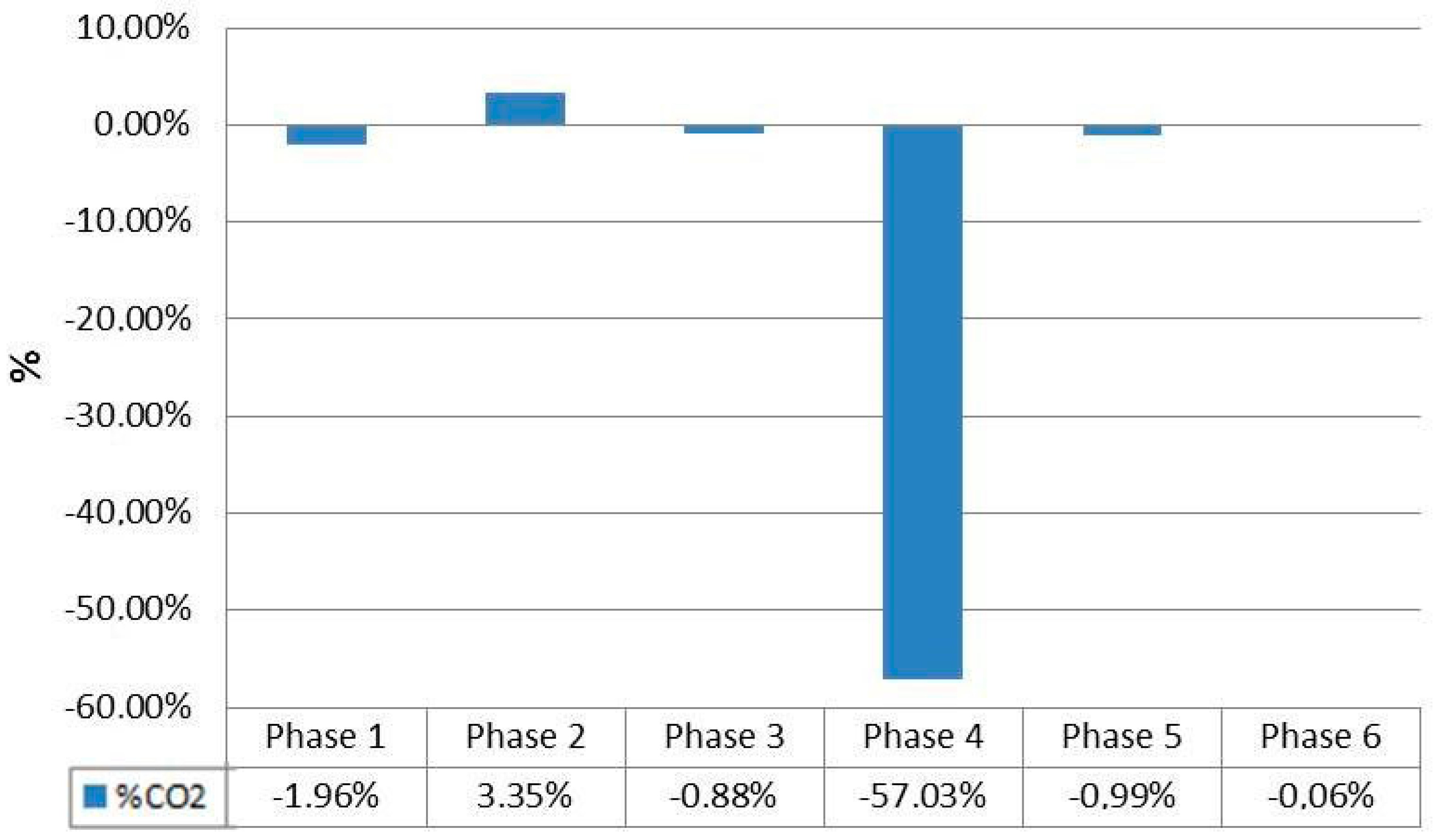 Agriculture 07 00062 g004