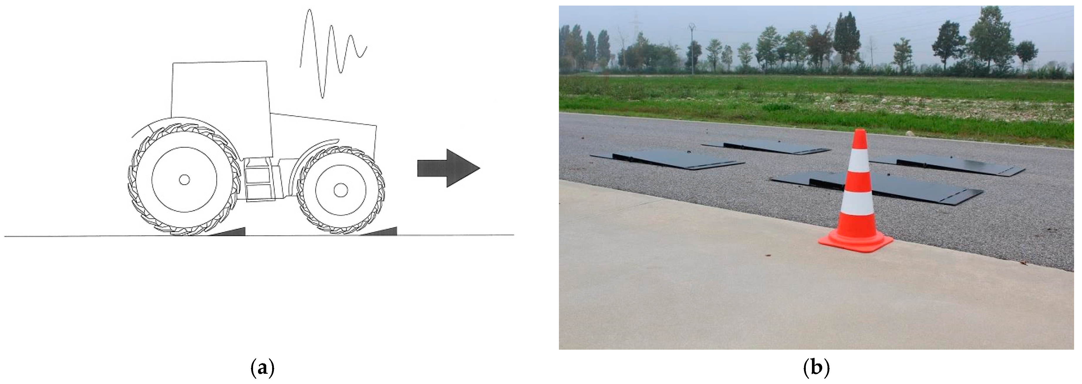 Agriculture 07 00084 g005 Agriculture 07 00084 g005