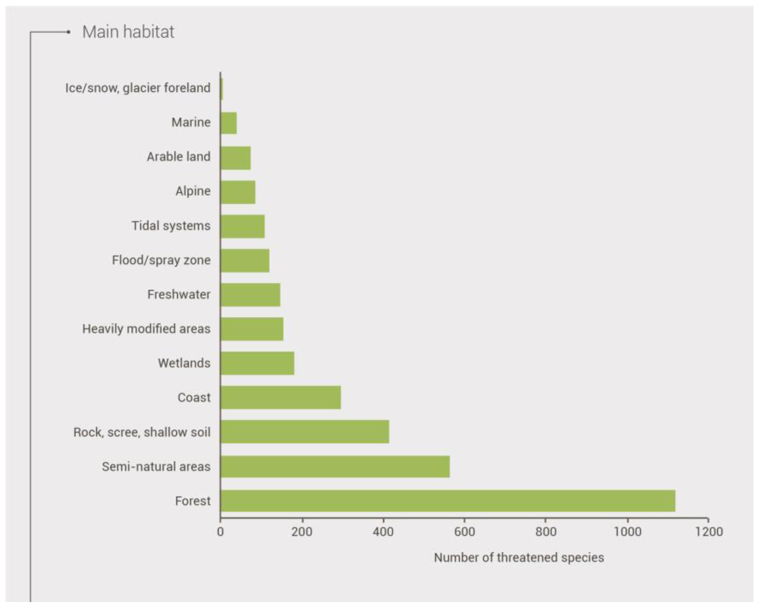 Agriculture 08 00022 g001