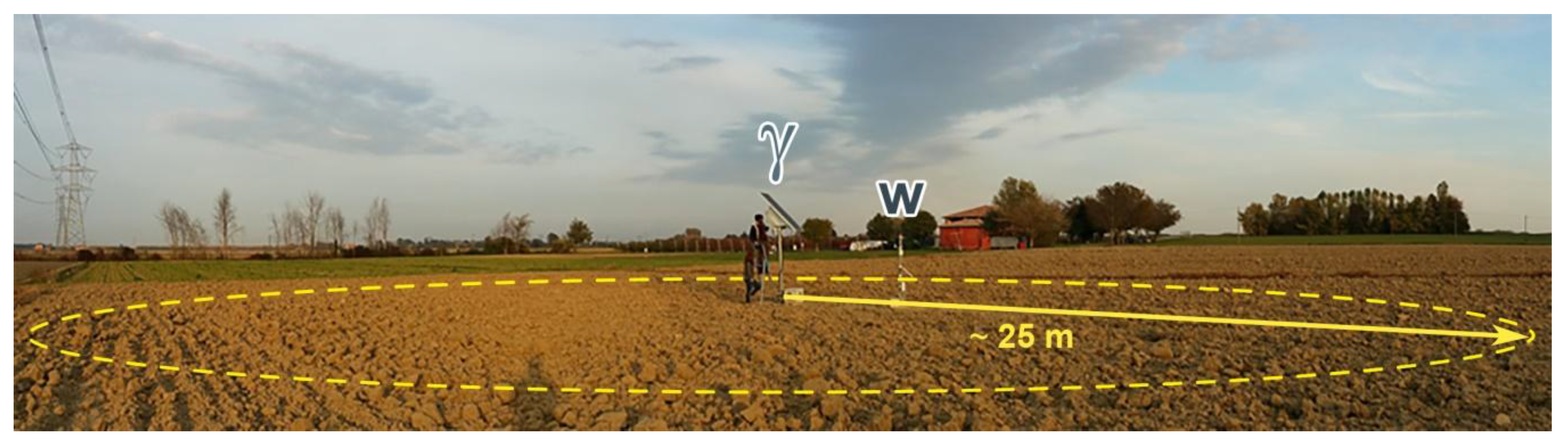 Agriculture 08 00060 g004