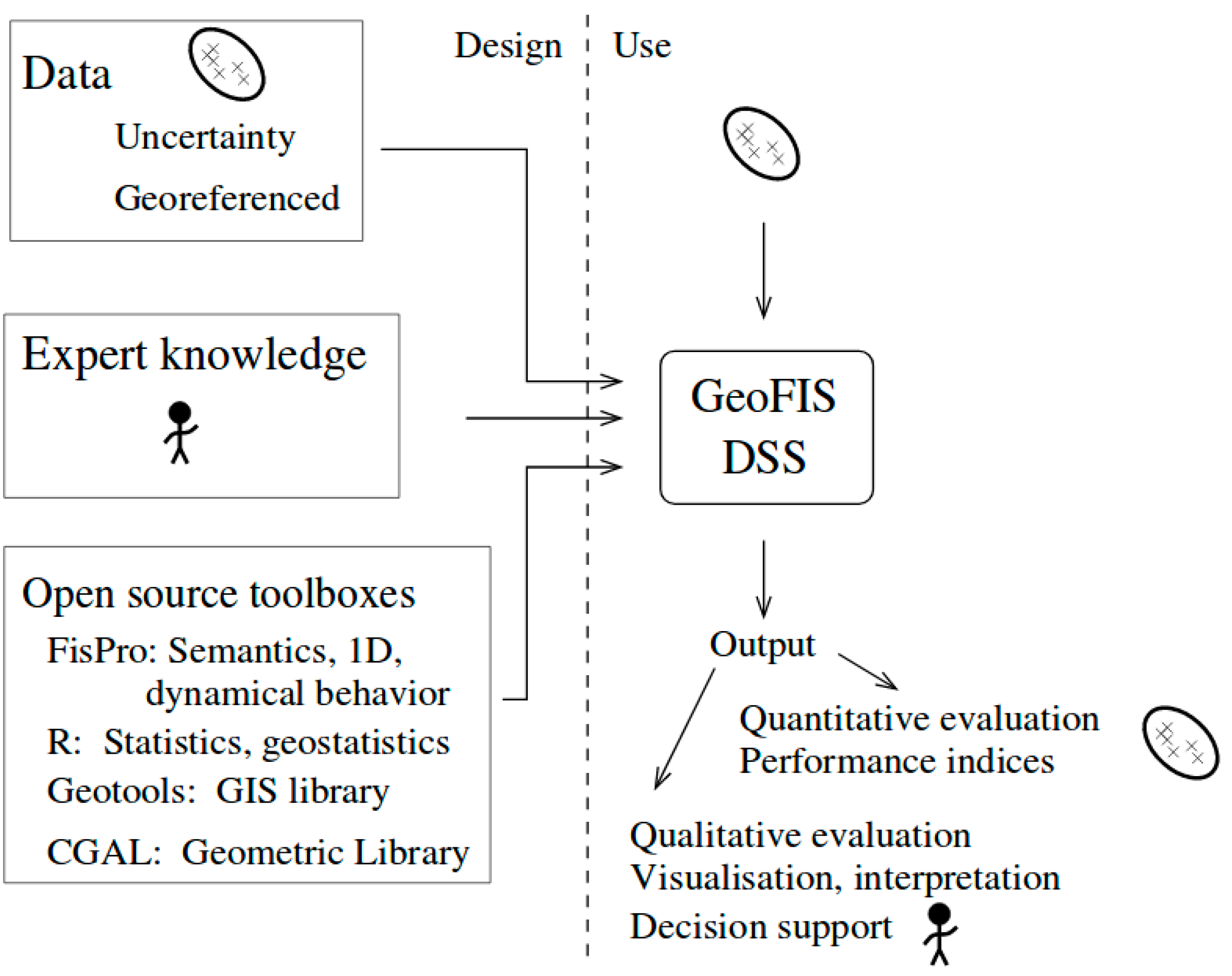Agriculture 08 00073 g001 Agriculture 08 00073 g001