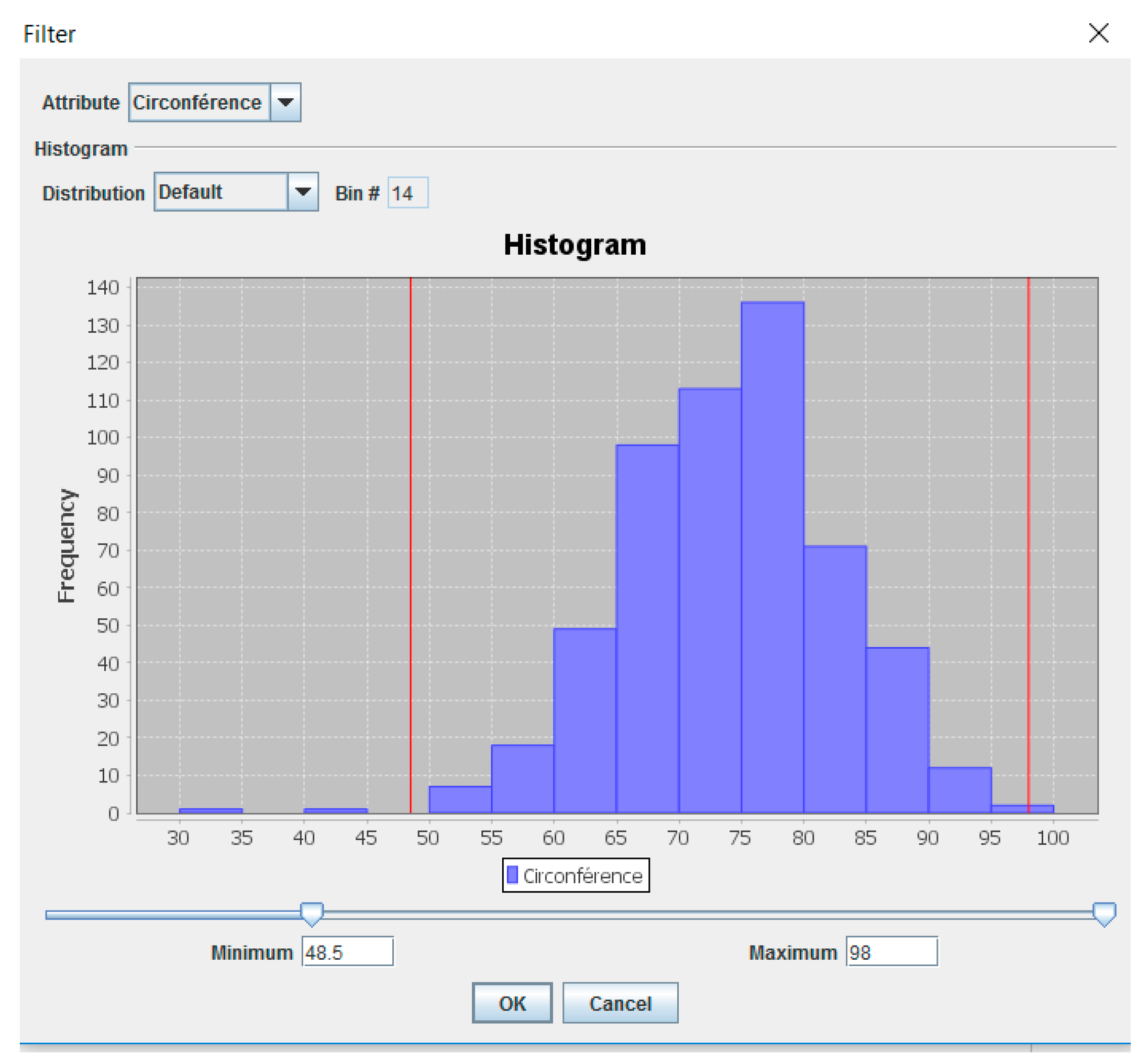 Agriculture 08 00073 g003 Agriculture 08 00073 g003