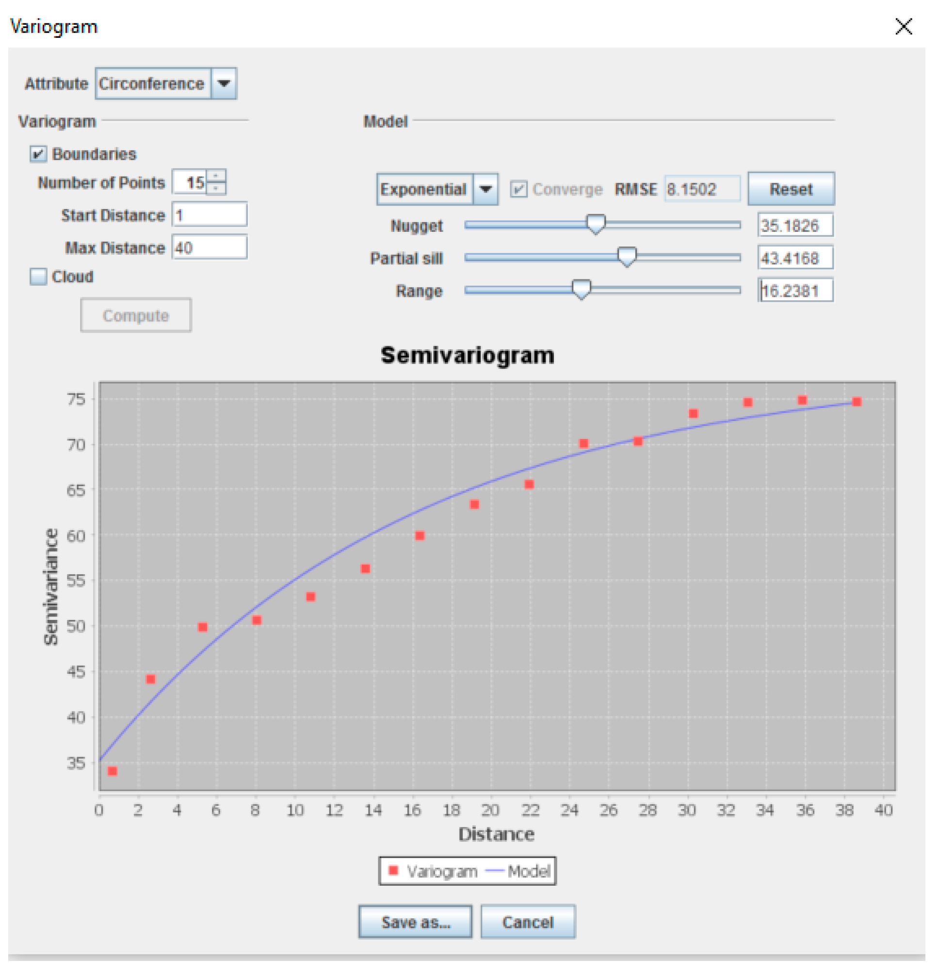 Agriculture 08 00073 g004 Agriculture 08 00073 g004