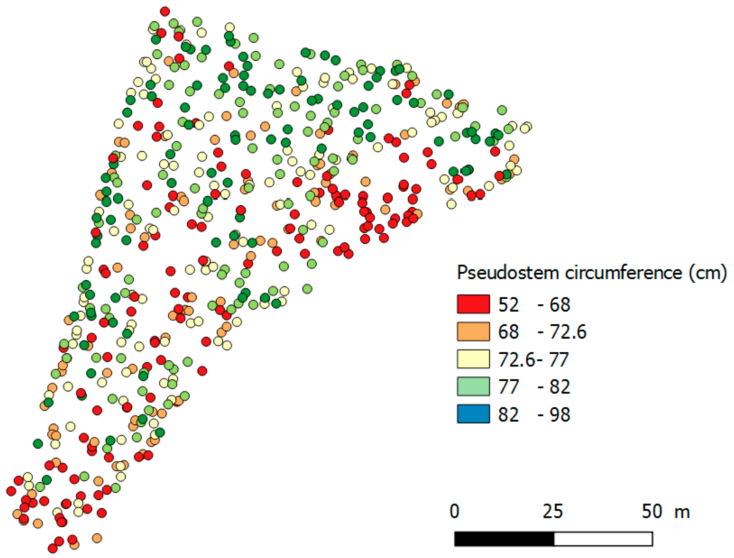 Agriculture 08 00073 g005 Agriculture 08 00073 g005