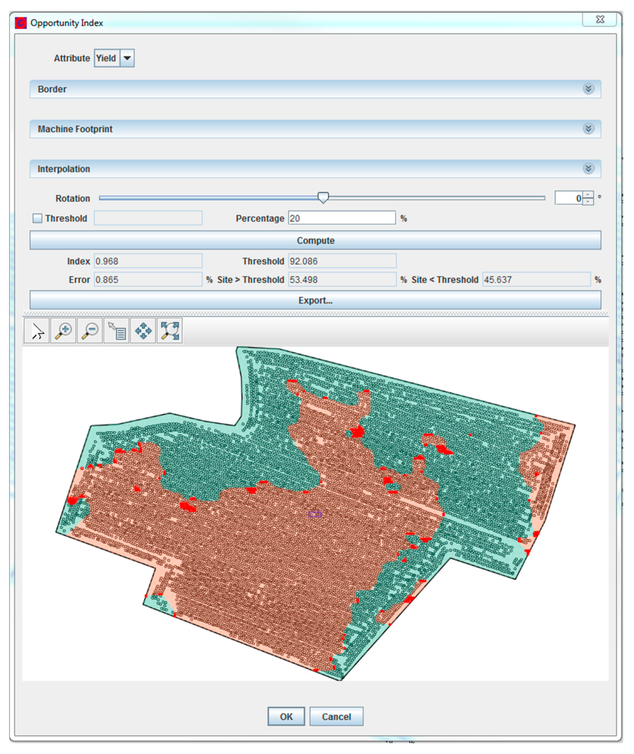 Agriculture 08 00073 g007 Agriculture 08 00073 g007