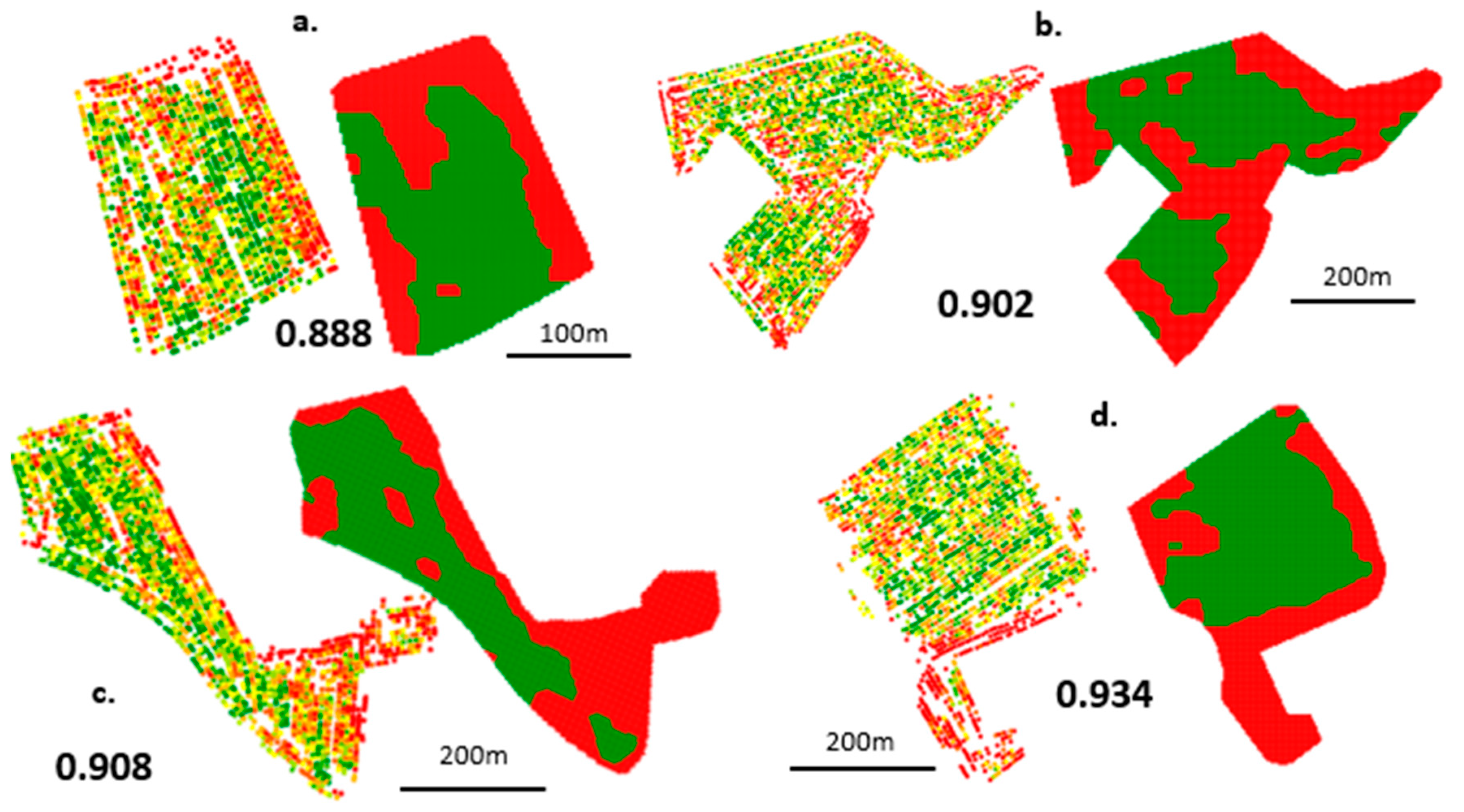 Agriculture 08 00073 g008a Agriculture 08 00073 g008a