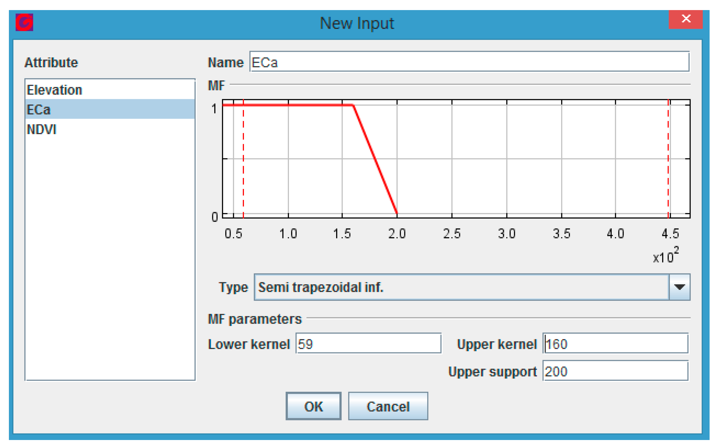 Agriculture 08 00073 g010 Agriculture 08 00073 g010