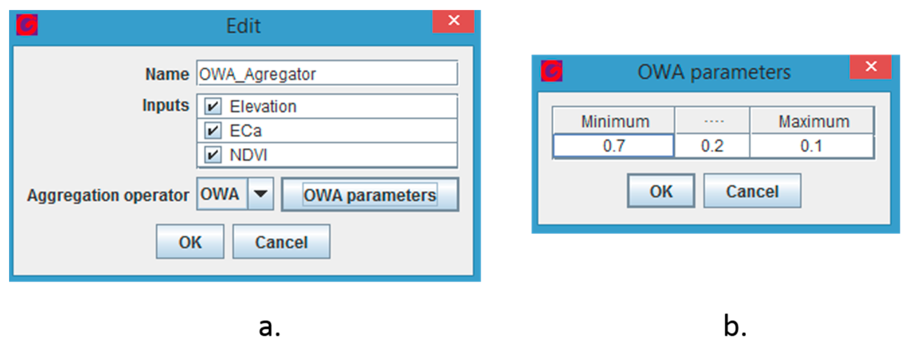 Agriculture 08 00073 g011 Agriculture 08 00073 g011