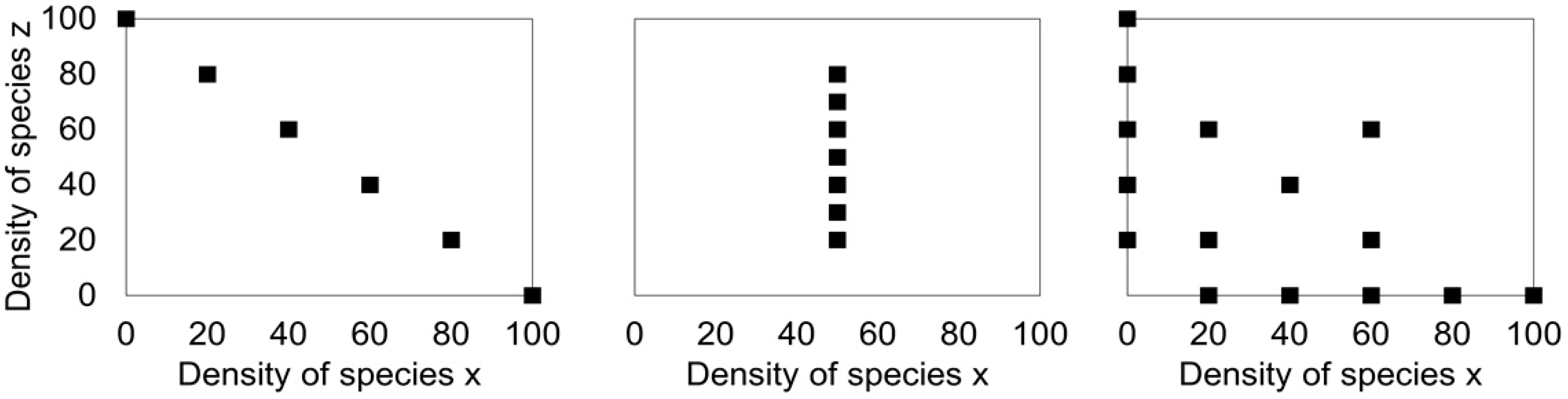 Agriculture 08 00080 g006