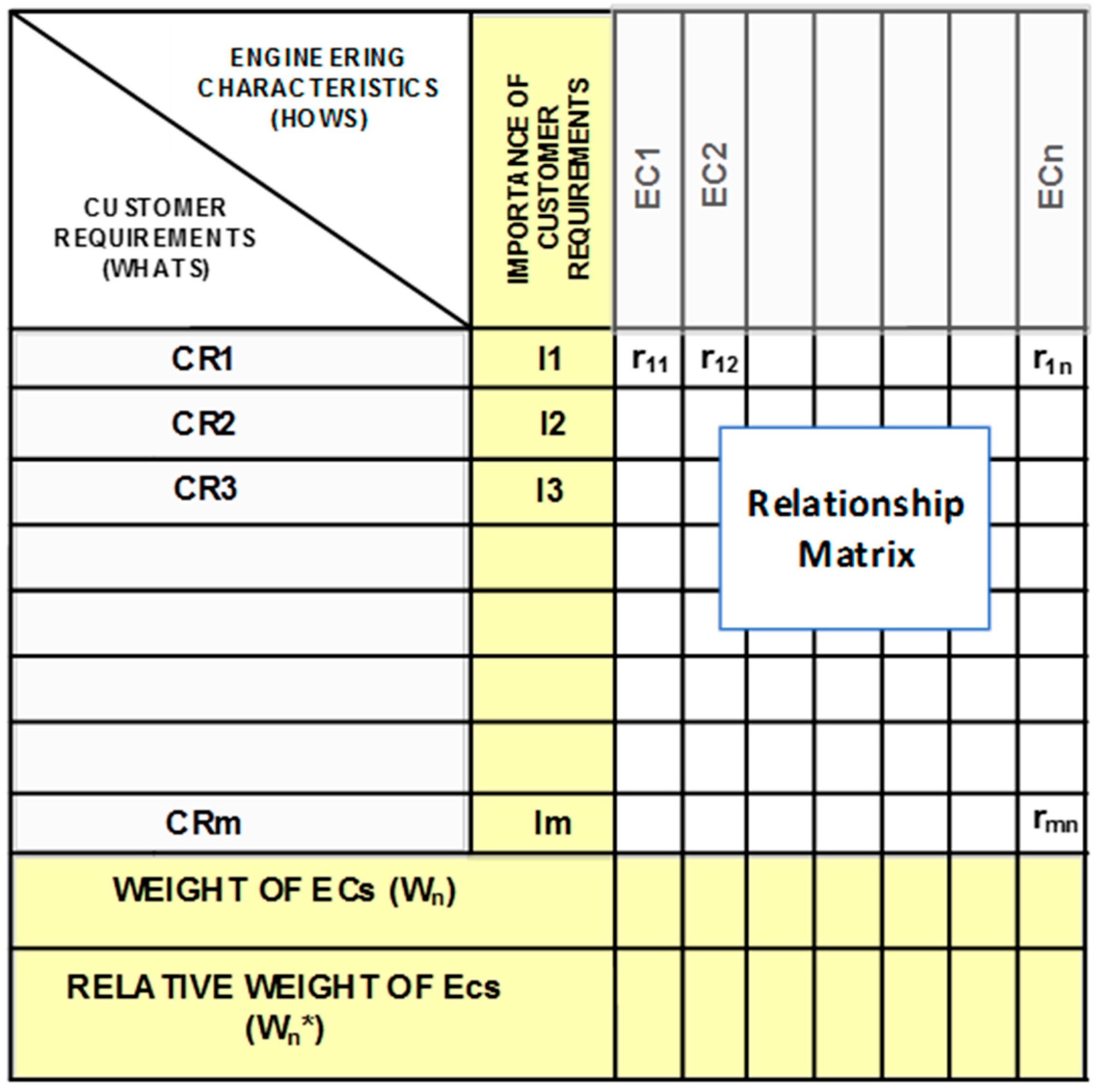 Agriculture 08 00082 g002