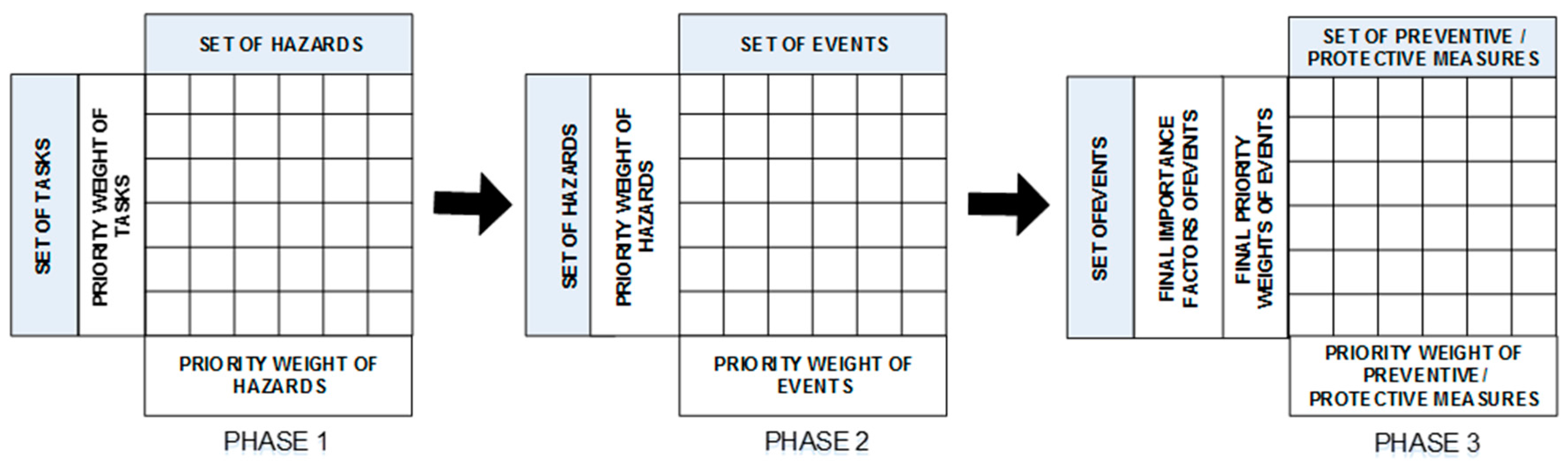 Agriculture 08 00082 g004