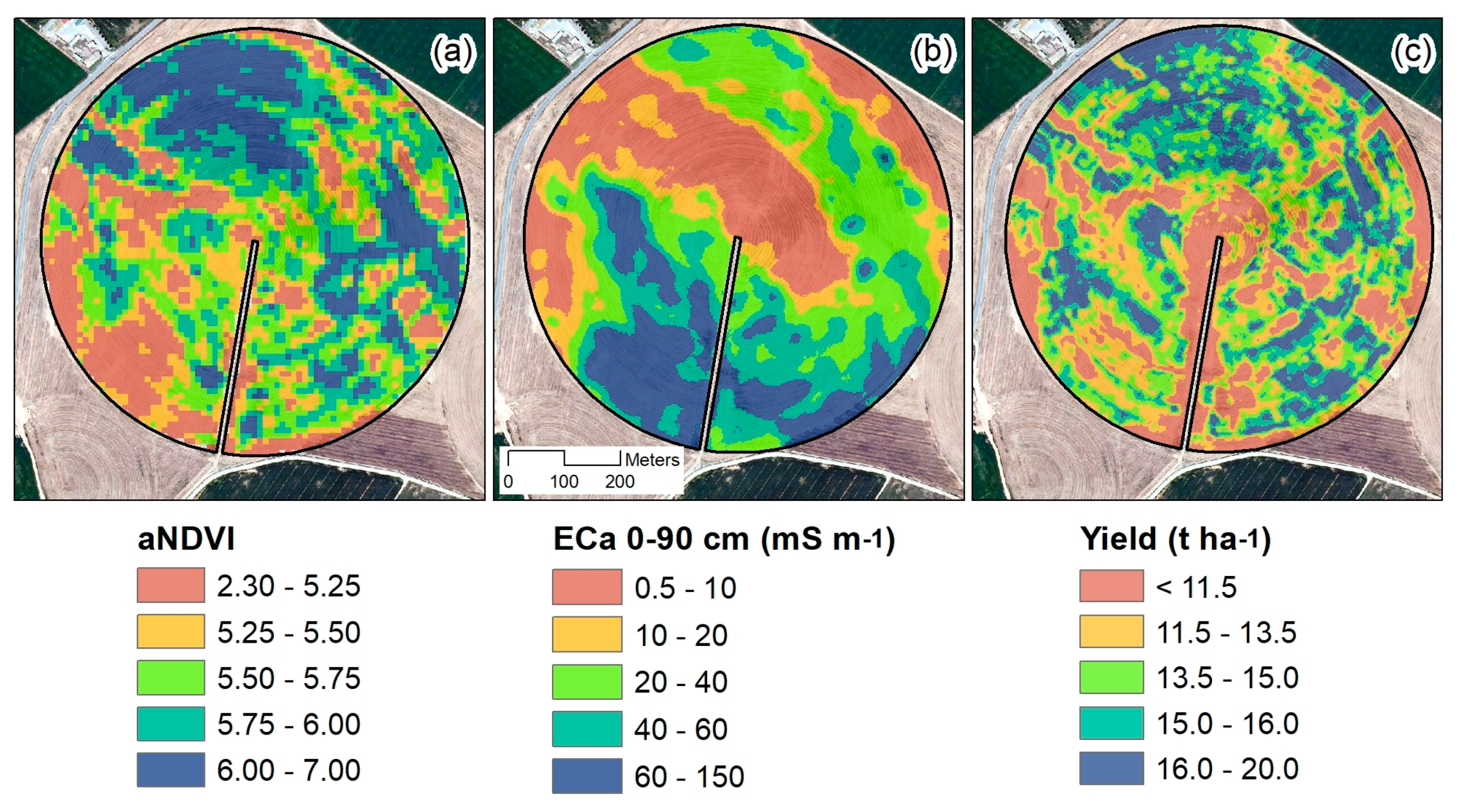 Agriculture 08 00084 g005 Agriculture 08 00084 g005