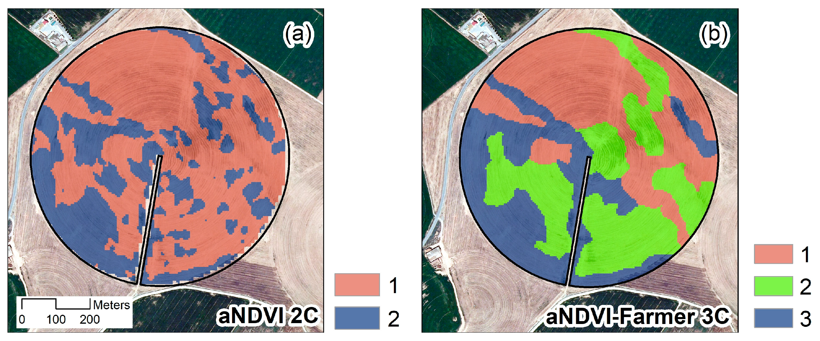 Agriculture 08 00084 g007 Agriculture 08 00084 g007
