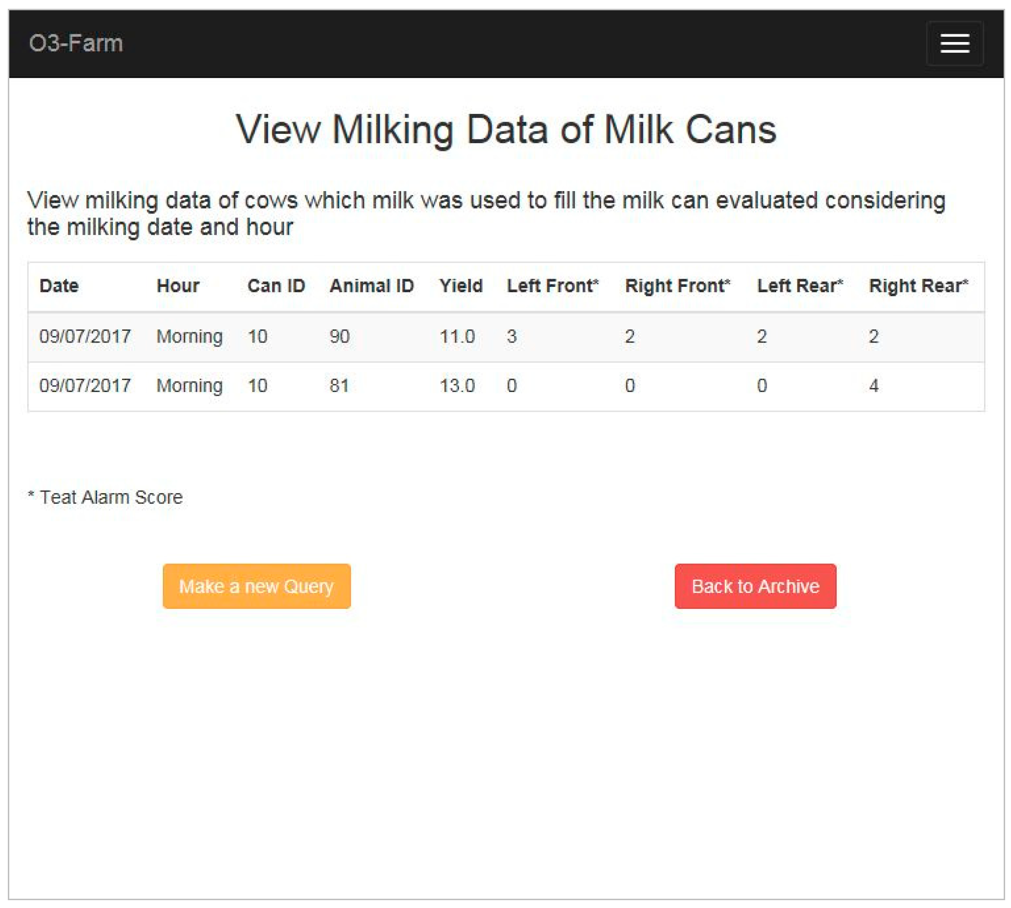 Agriculture 08 00139 g008 Agriculture 08 00139 g008