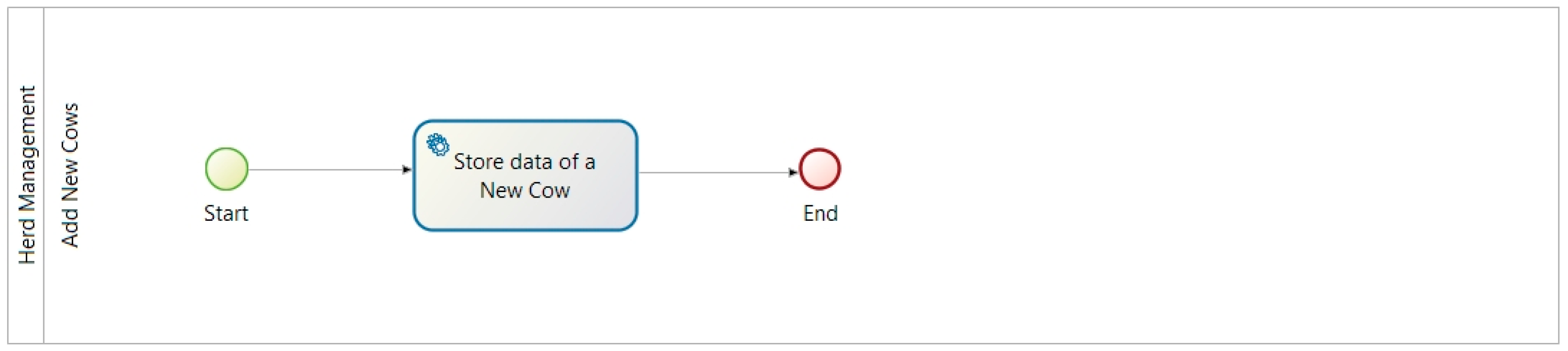 Agriculture 08 00139 g010 Agriculture 08 00139 g010