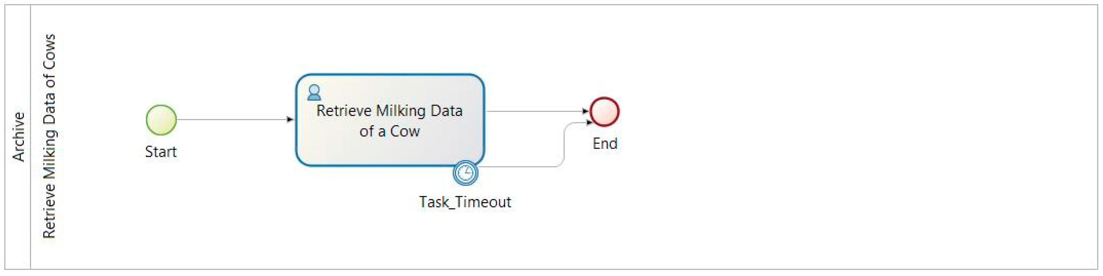 Agriculture 08 00139 g013 Agriculture 08 00139 g013