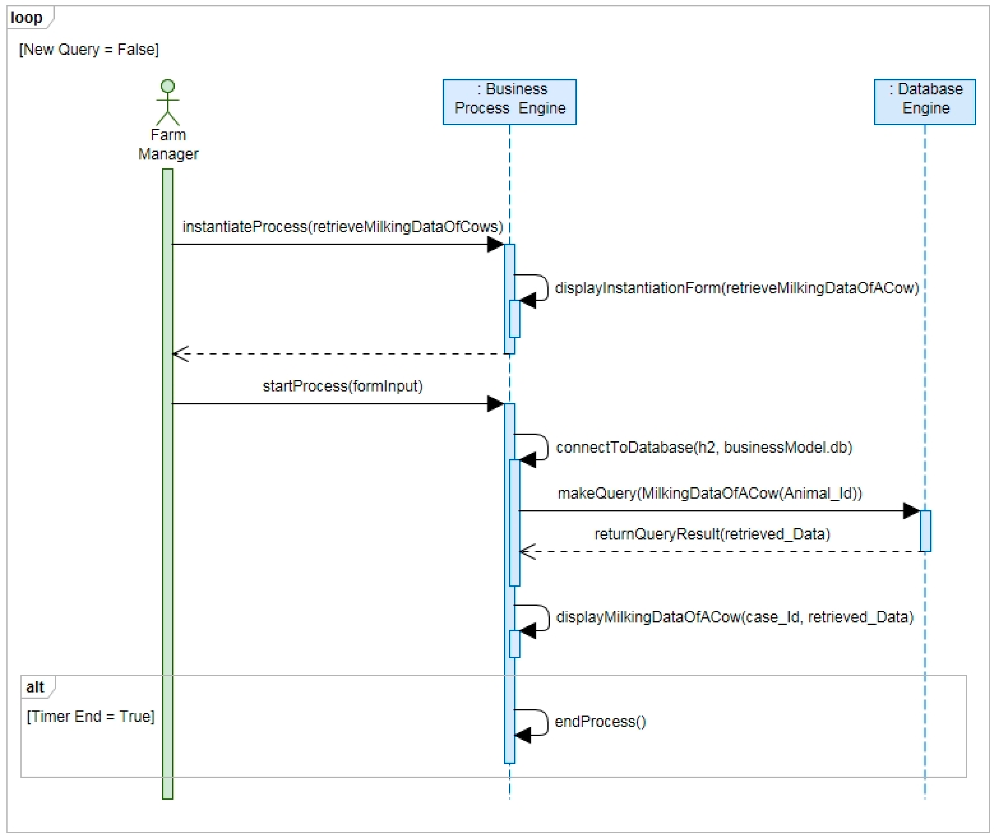 Agriculture 08 00139 g014 Agriculture 08 00139 g014