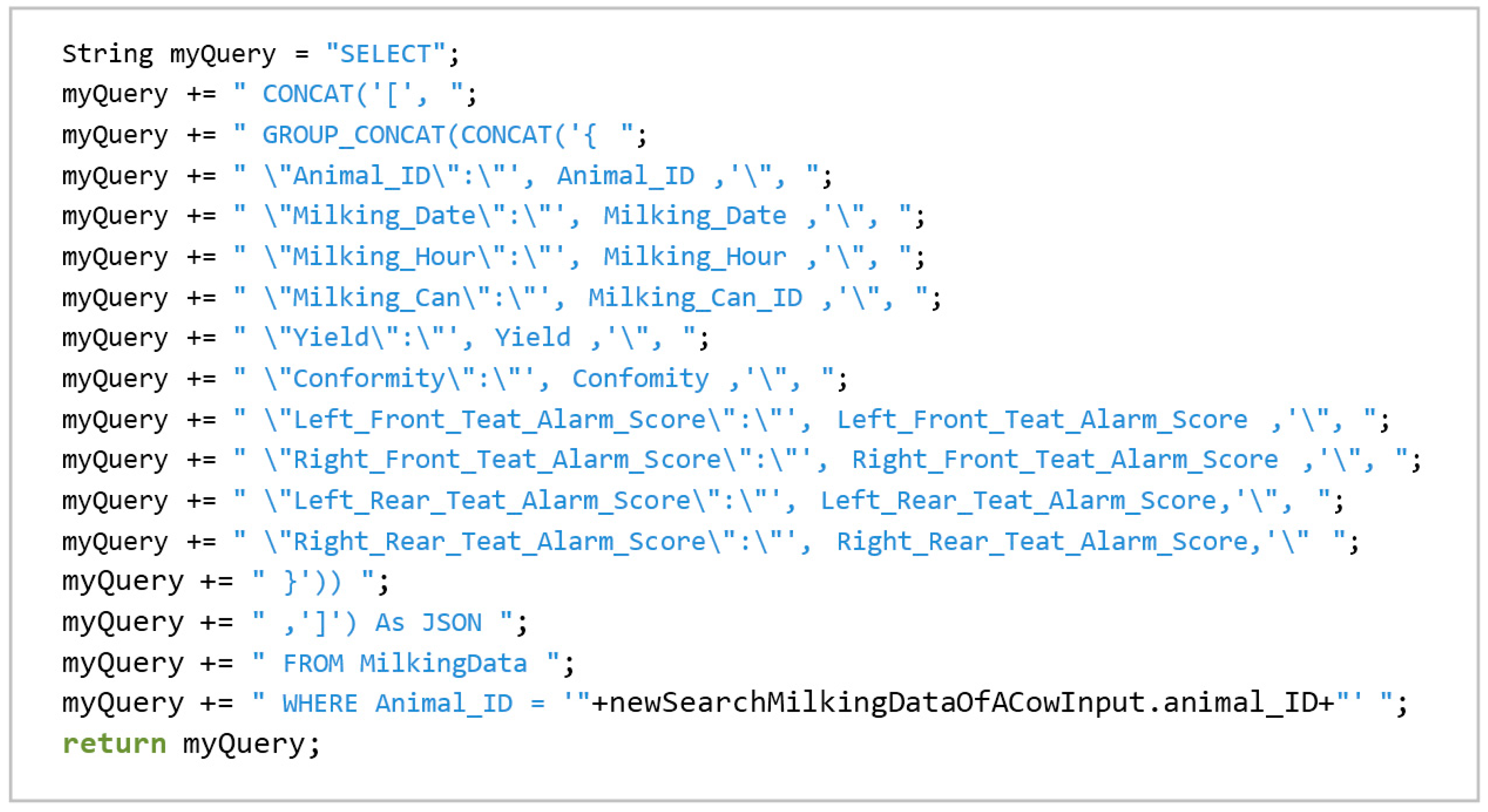 Agriculture 08 00139 g015 Agriculture 08 00139 g015