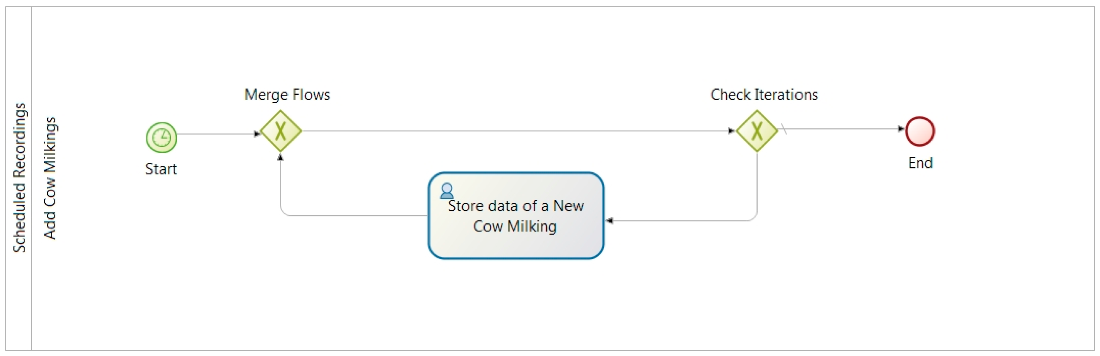 Agriculture 08 00139 g016 Agriculture 08 00139 g016