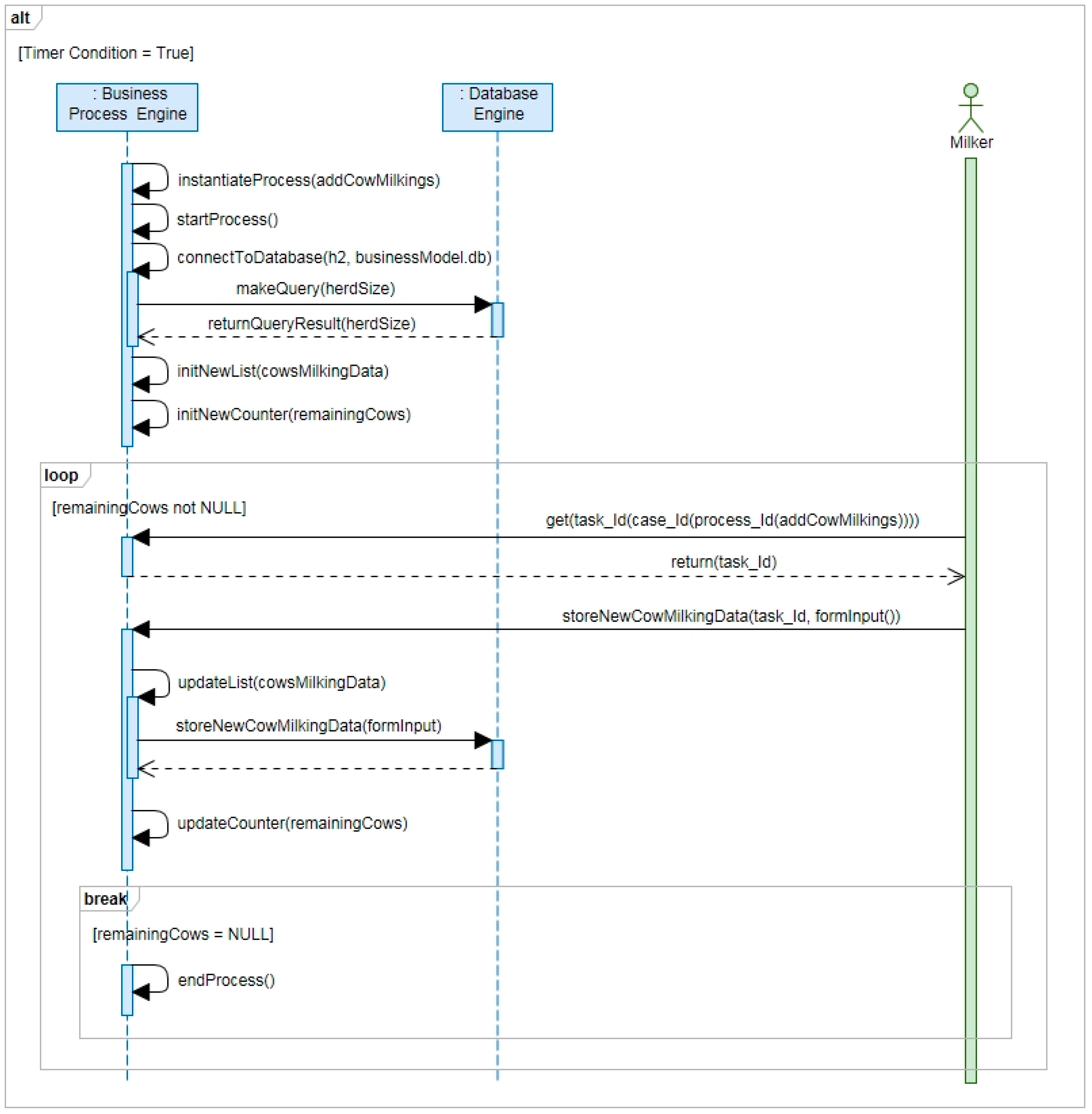 Agriculture 08 00139 g017 Agriculture 08 00139 g017