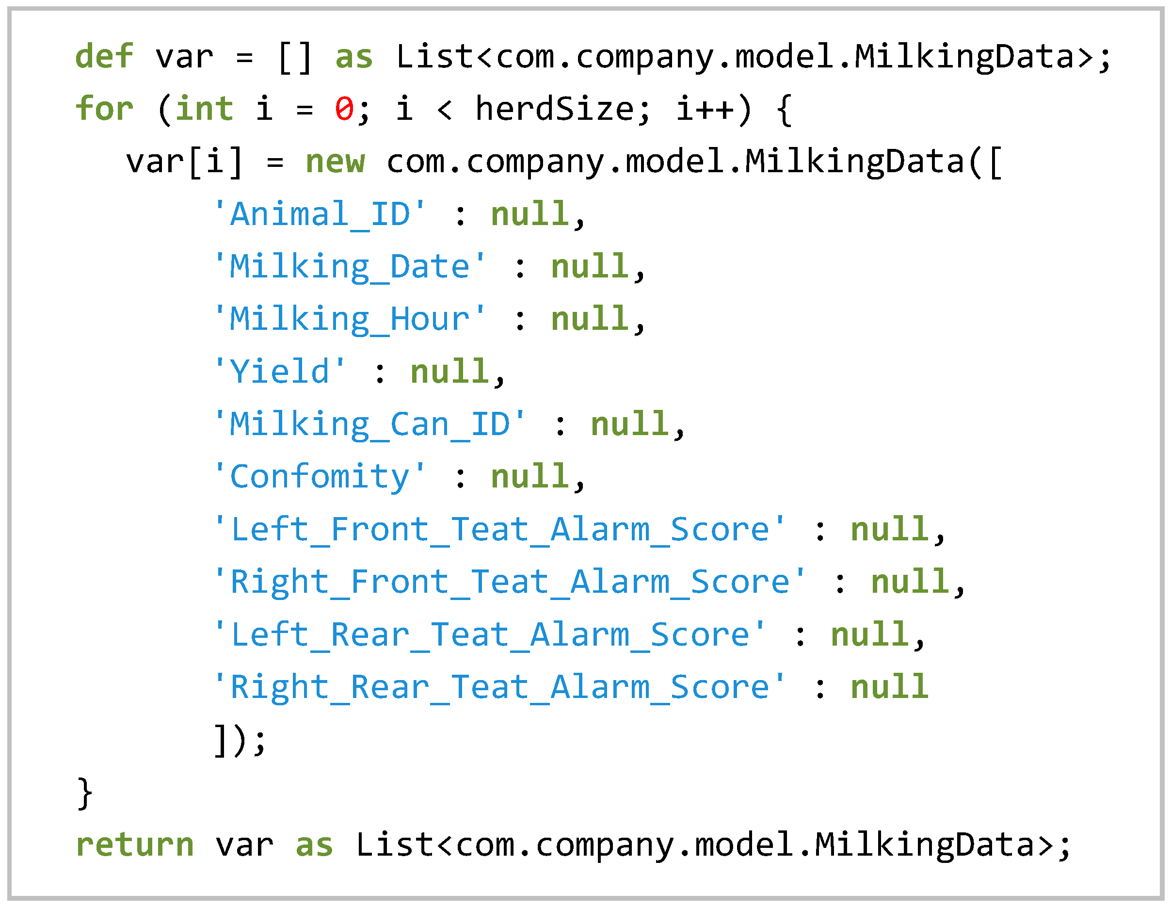 Agriculture 08 00139 g018 Agriculture 08 00139 g018
