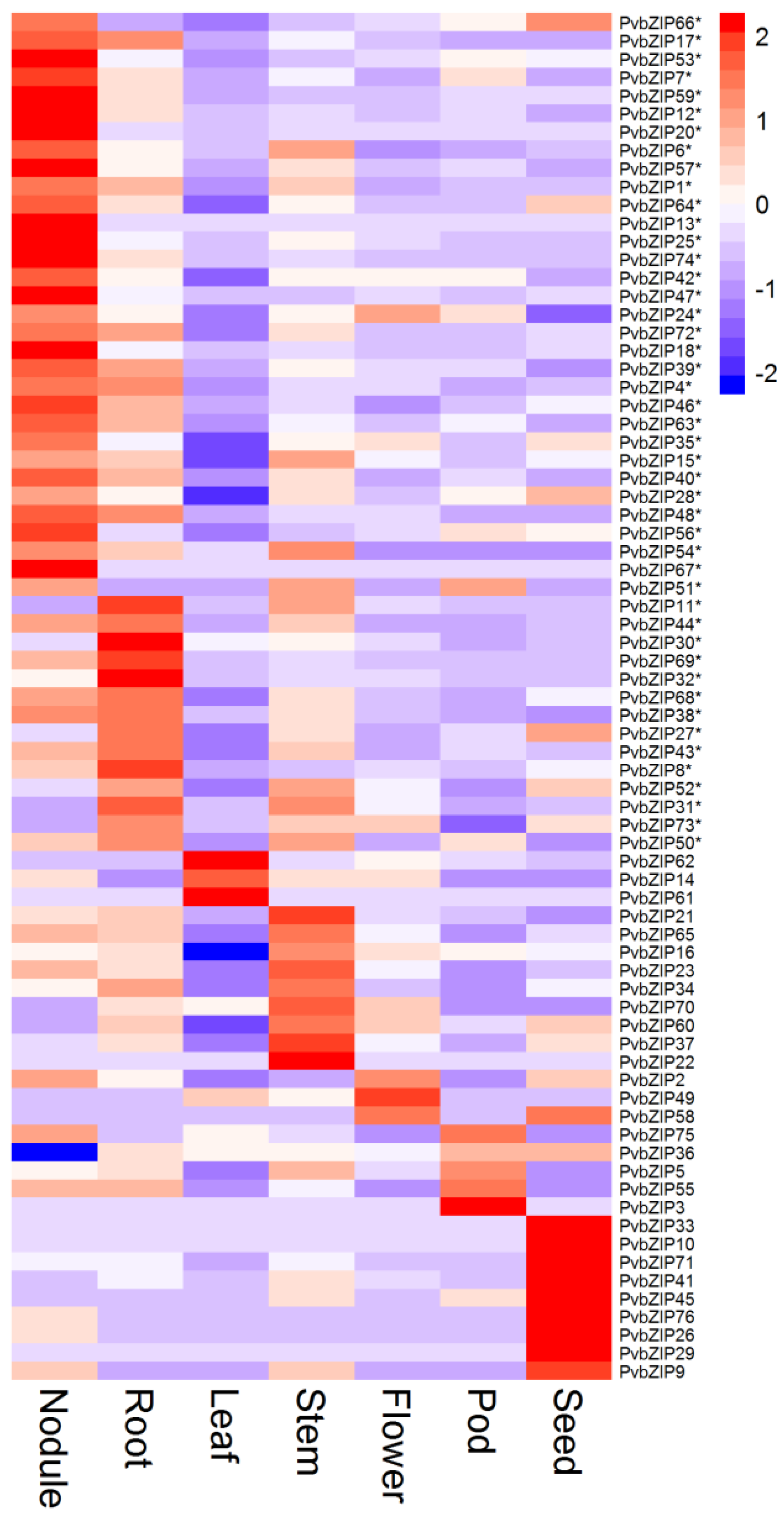 Agriculture 08 00160 g001 Agriculture 08 00160 g001