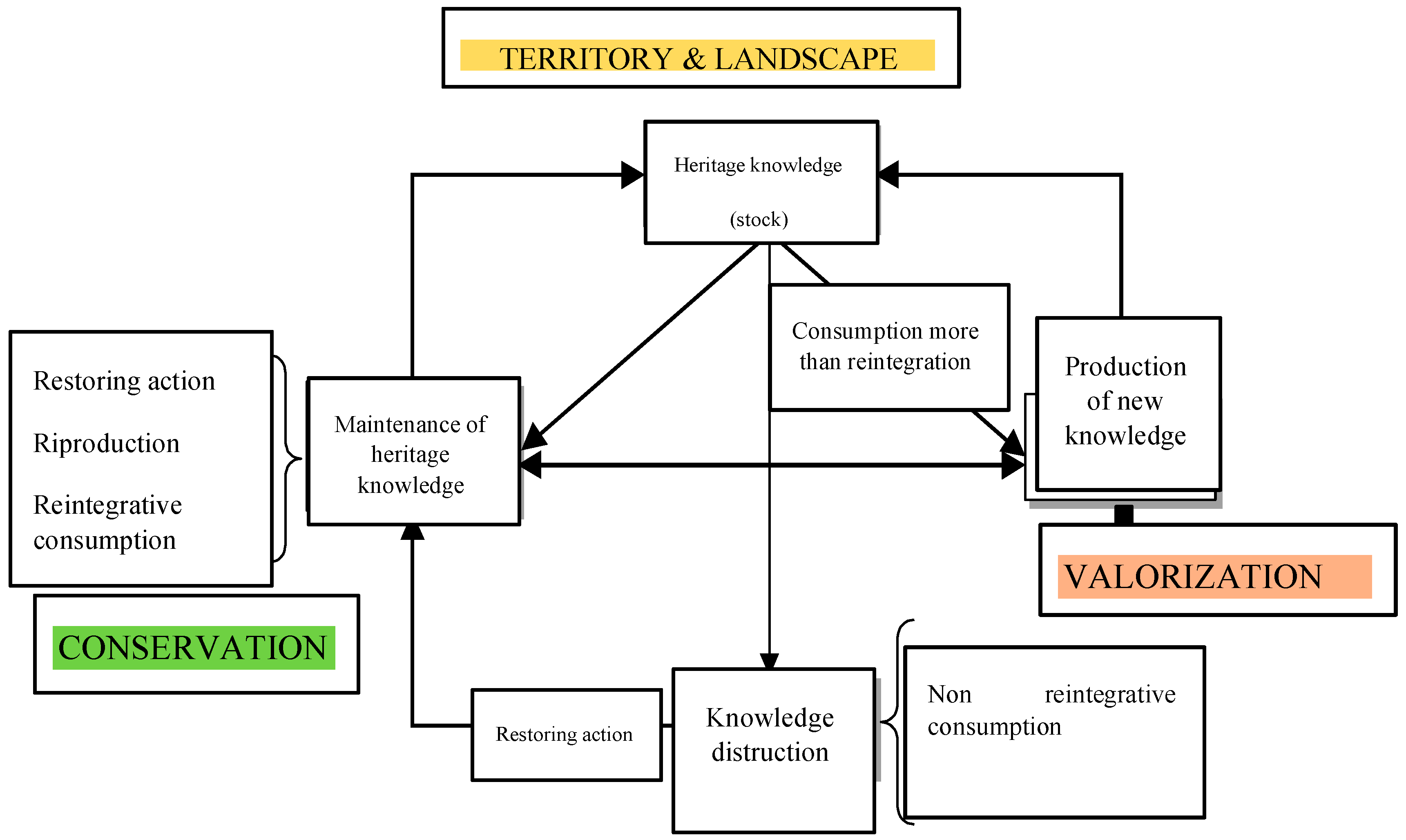 Agriculture 08 00161 g002