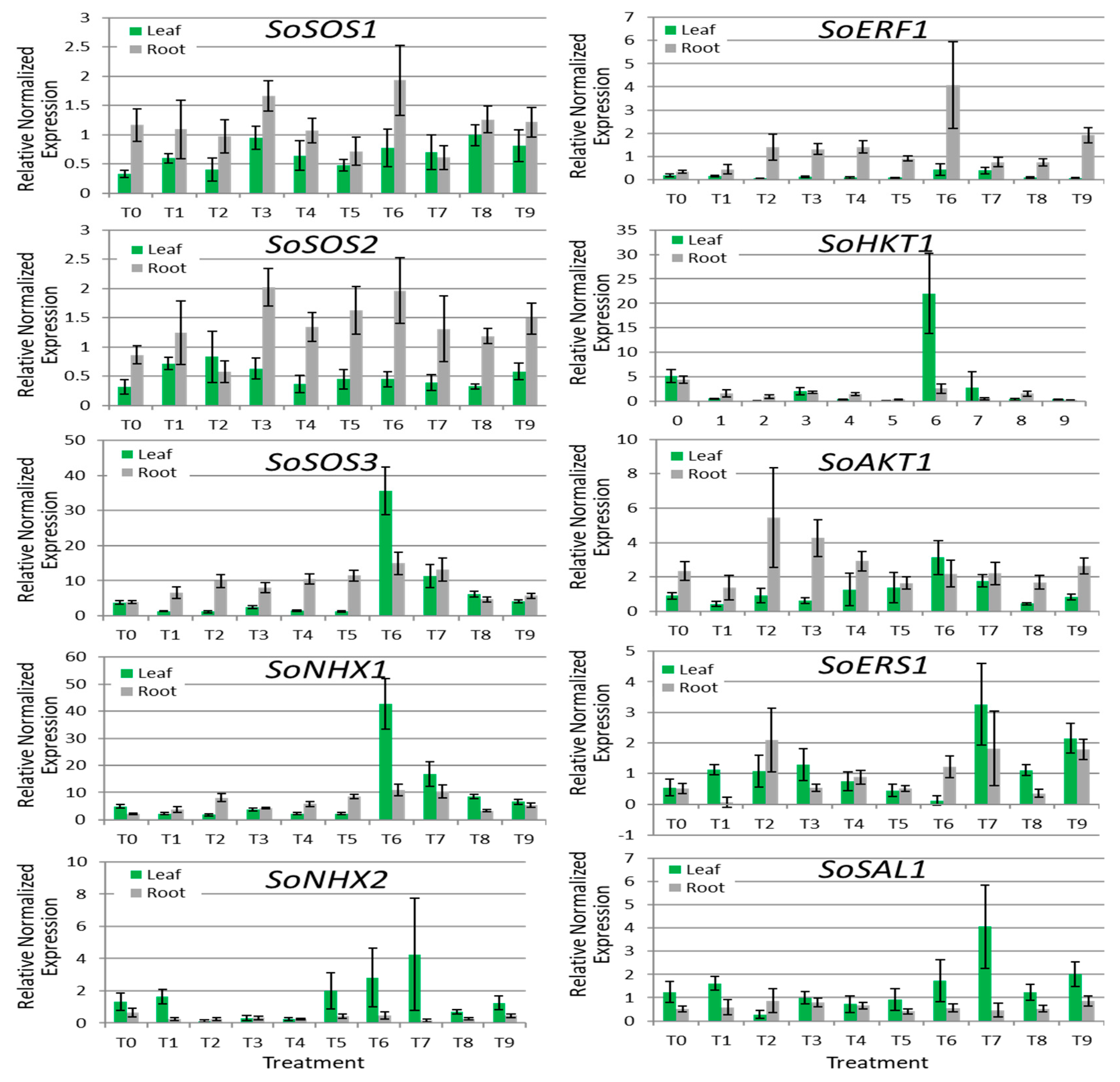 Agriculture 08 00163 g002