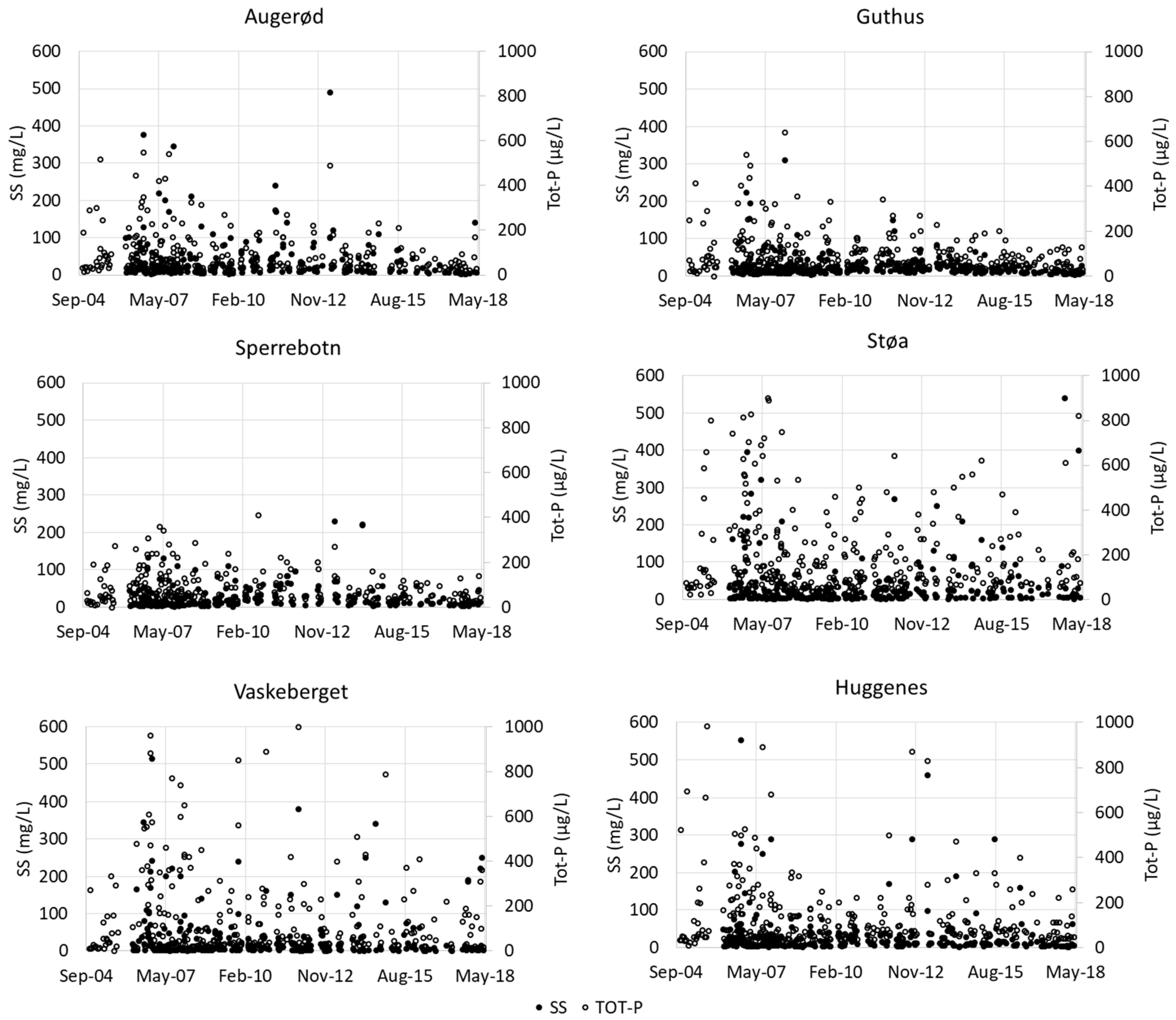 Agriculture 09 00015 g004