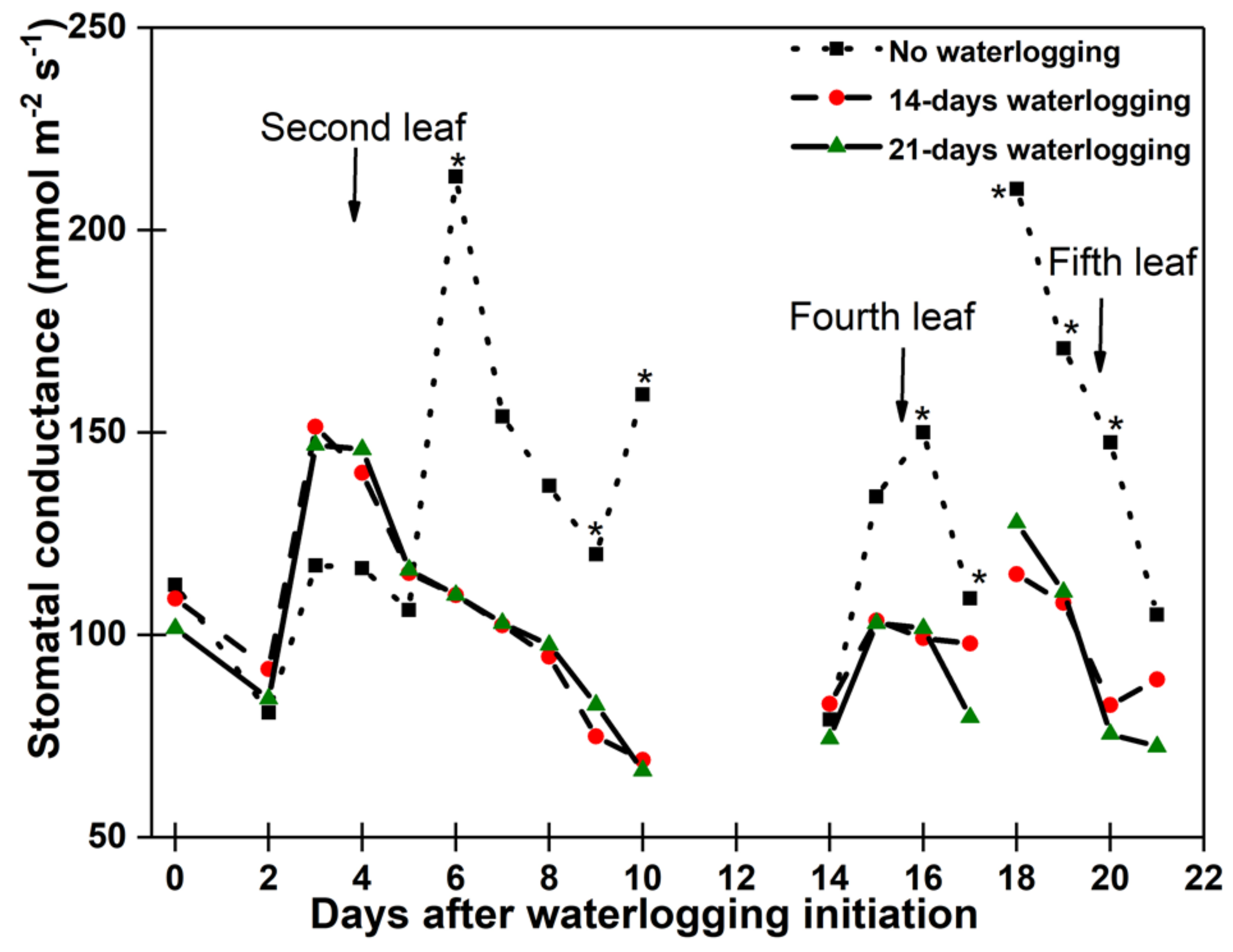 Agriculture 09 00033 g004