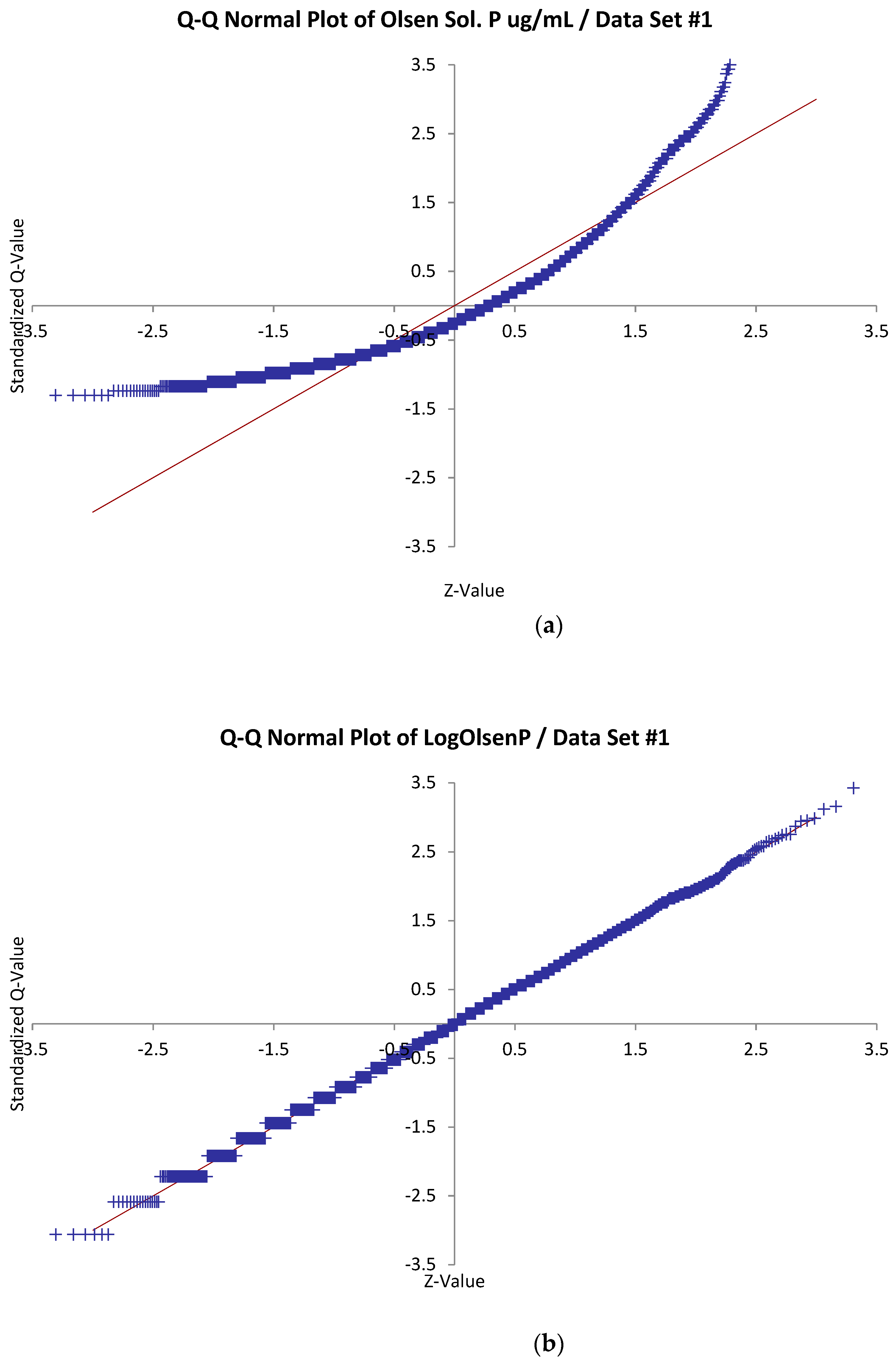 Agriculture 09 00055 g004